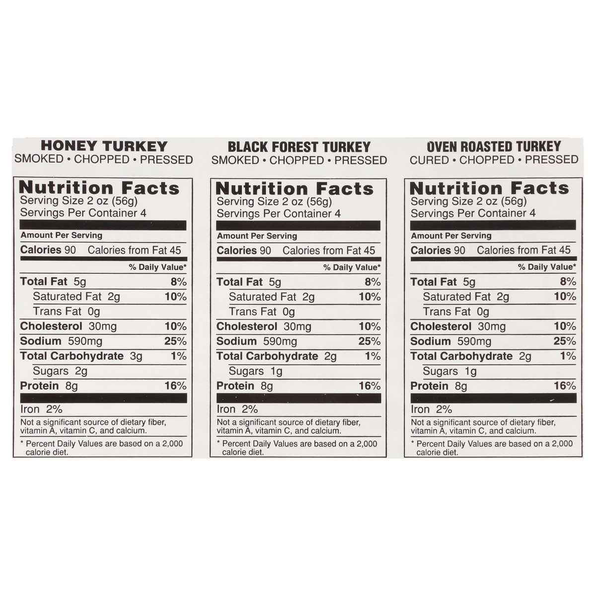 slide 12 of 12, Buddig Variety Pack Honey Roasted Turkey/Black Forest Turkey/Oven Roasted Turkey Lunch Meat 24 oz, 24 oz