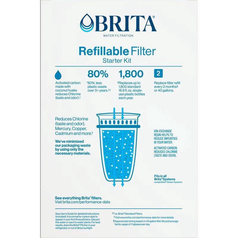 slide 8 of 11, Brita Refillable Water Filtration Starter Kit with 1 Reusable Filter Shell and 3 Filter Refills, 1 ct