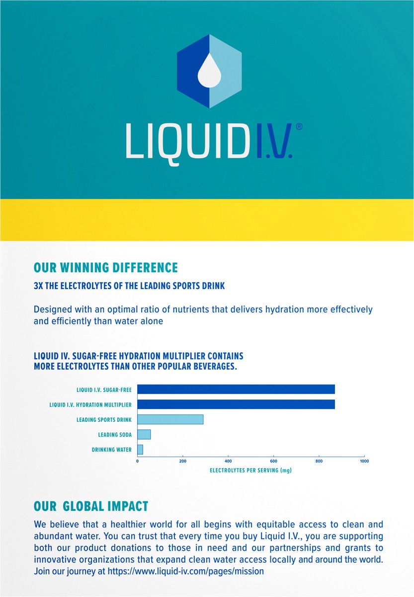 slide 3 of 7, Liquid I.V. Hydration Multiplier Sugar-Free Lemon Lime Electrolyte Drink Mix 15 - 0.45 oz Stick Packs, 15 ct
