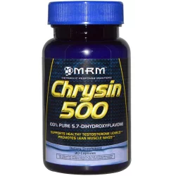 MRM Chrysin