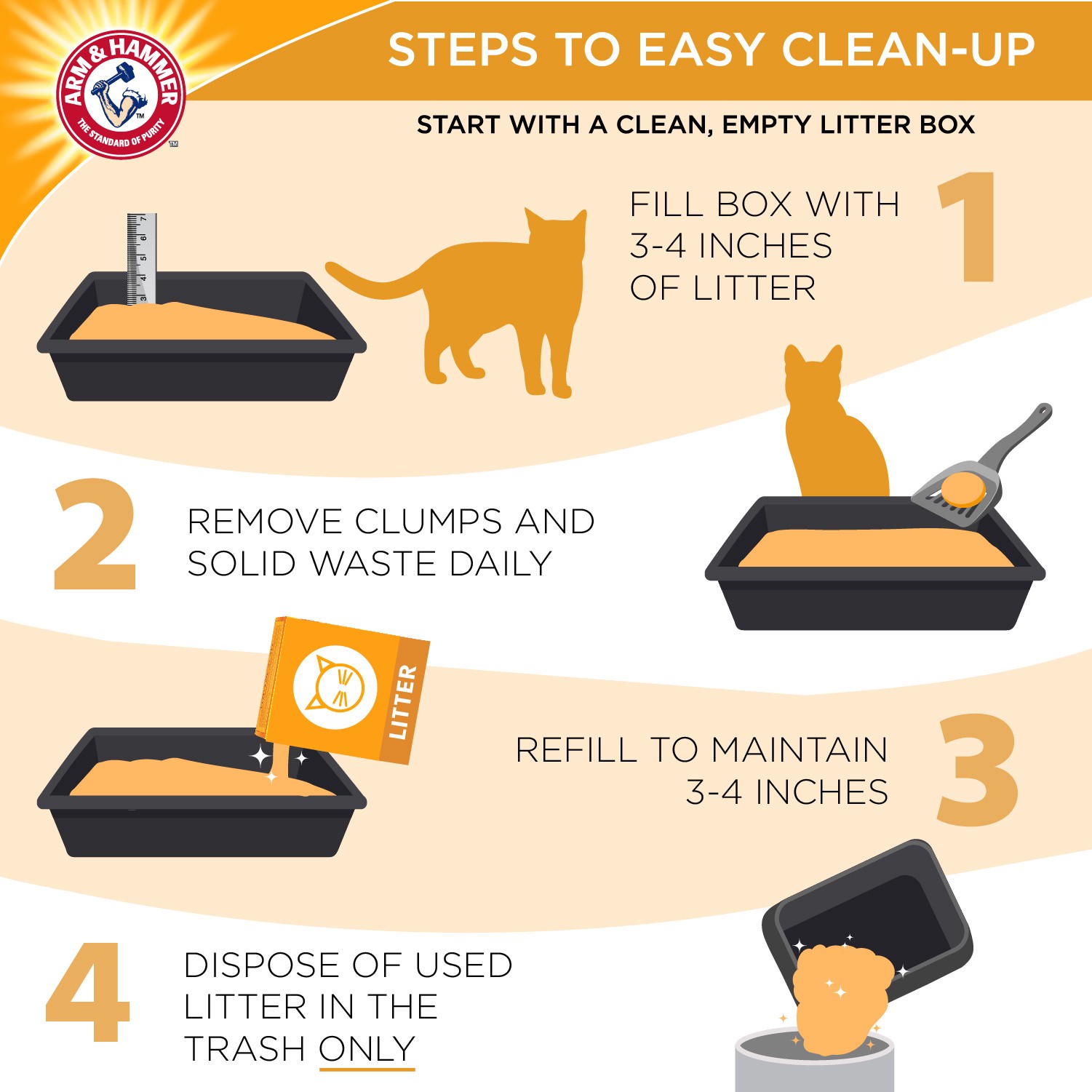 slide 2 of 4, ARM & HAMMER Ultra Last Clumping Cat Litter, 20 lb