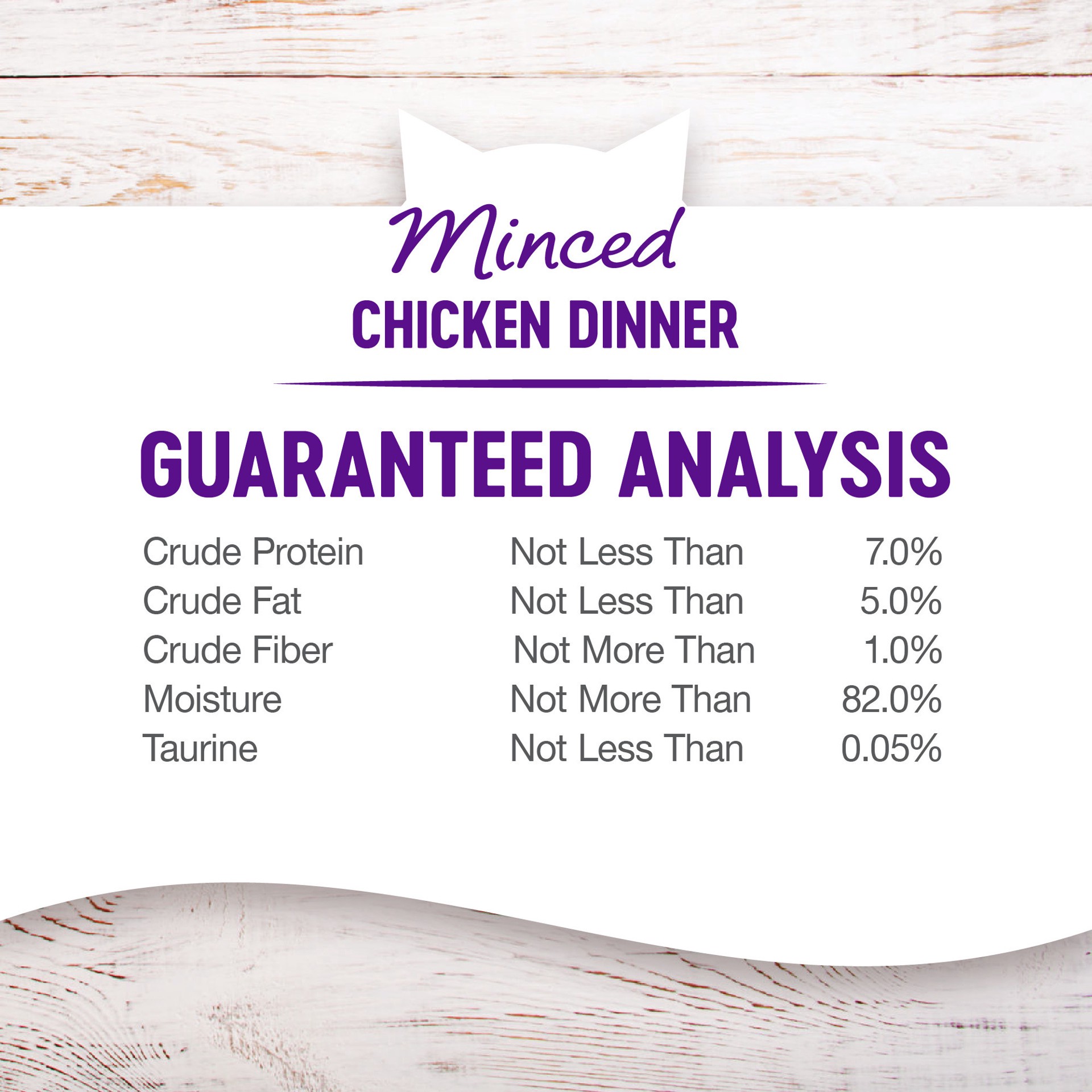 slide 4 of 8, Wellness Cat Food Chicken Minced, 3 oz