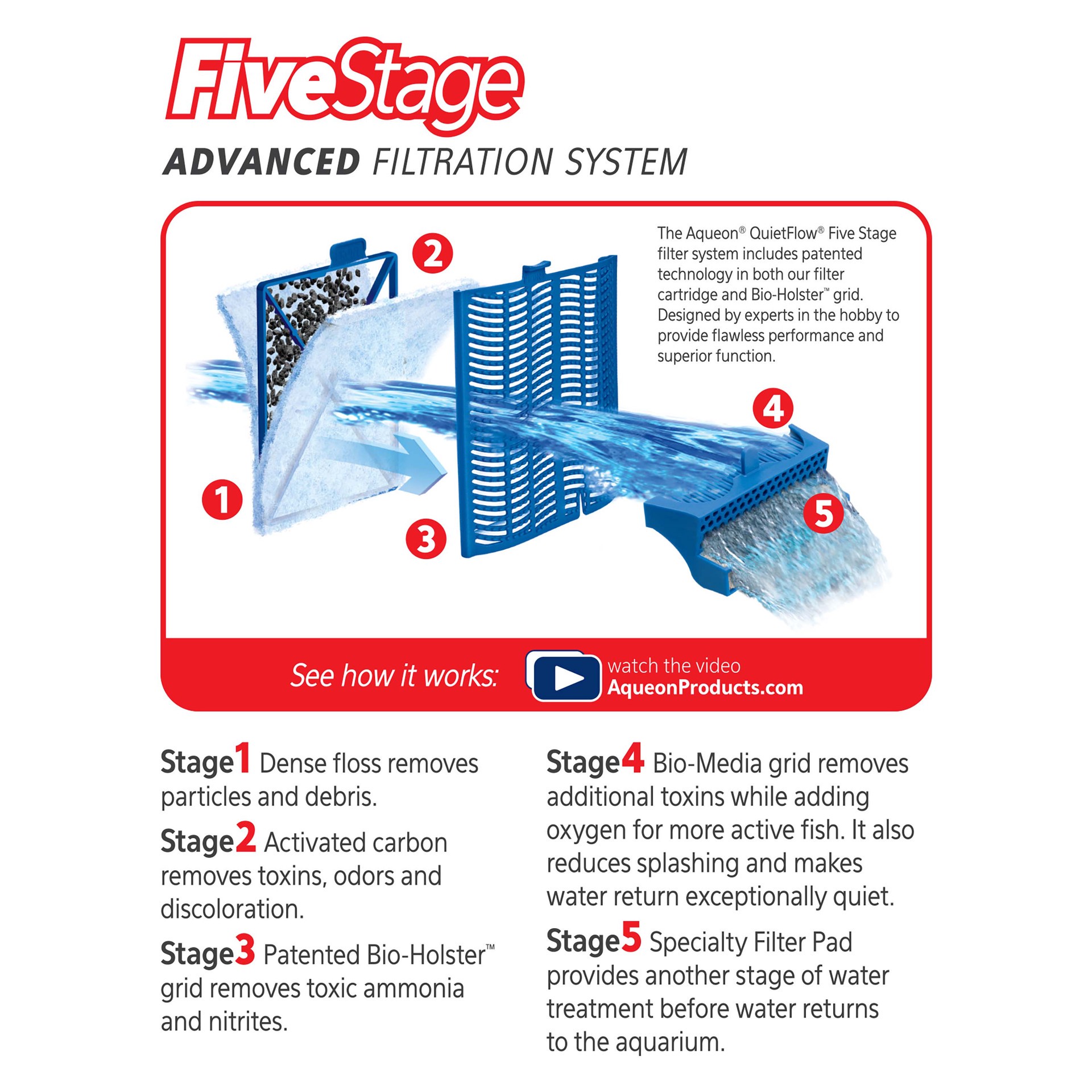 slide 5 of 9, Aqueon Replacement Filter Cartridges Medium - 6 pack, 1 ct