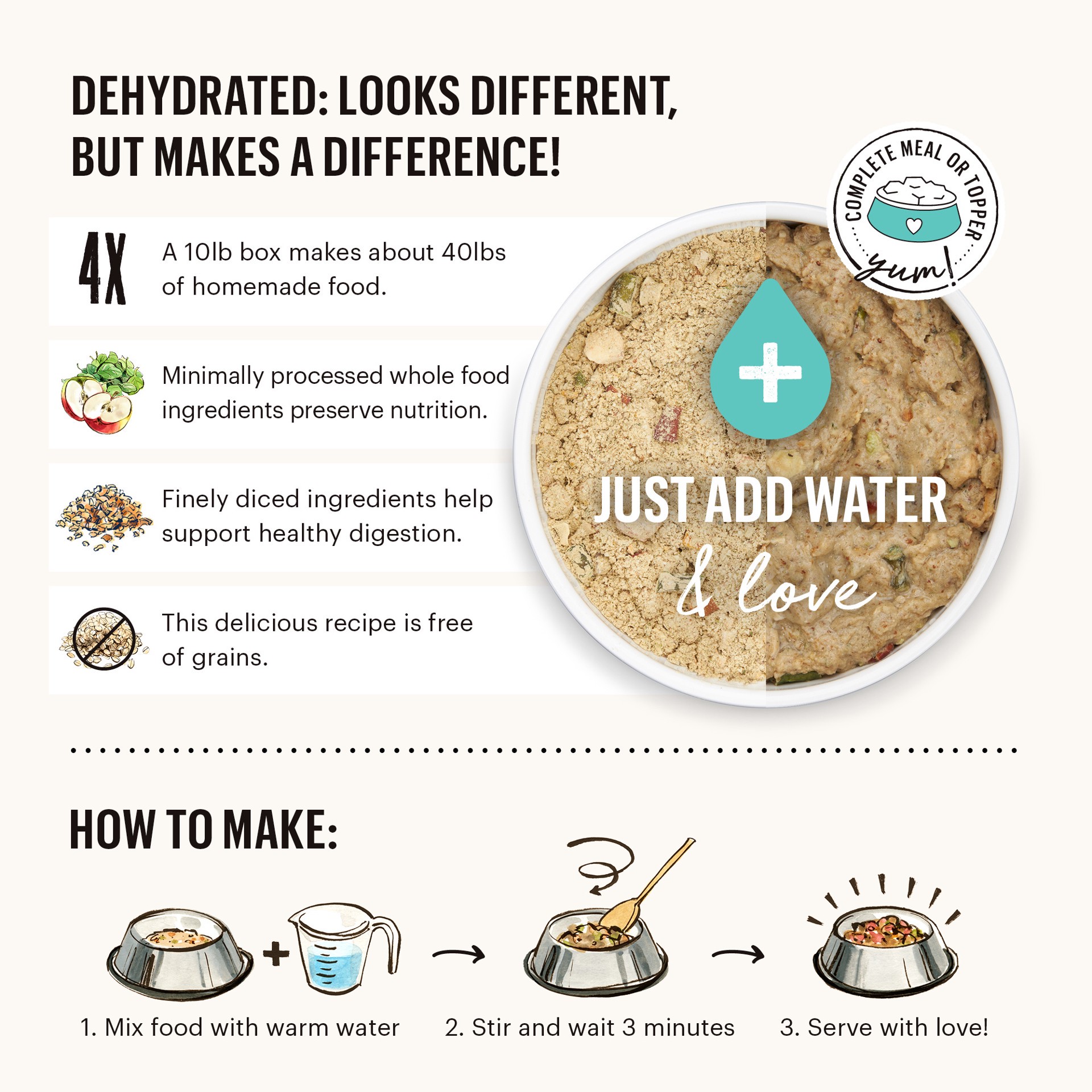 slide 6 of 9, The Honest Kitchen Dehydrated Wholemade™ Grain Free Beef Dog Food, 7 lb Box, 7 lb