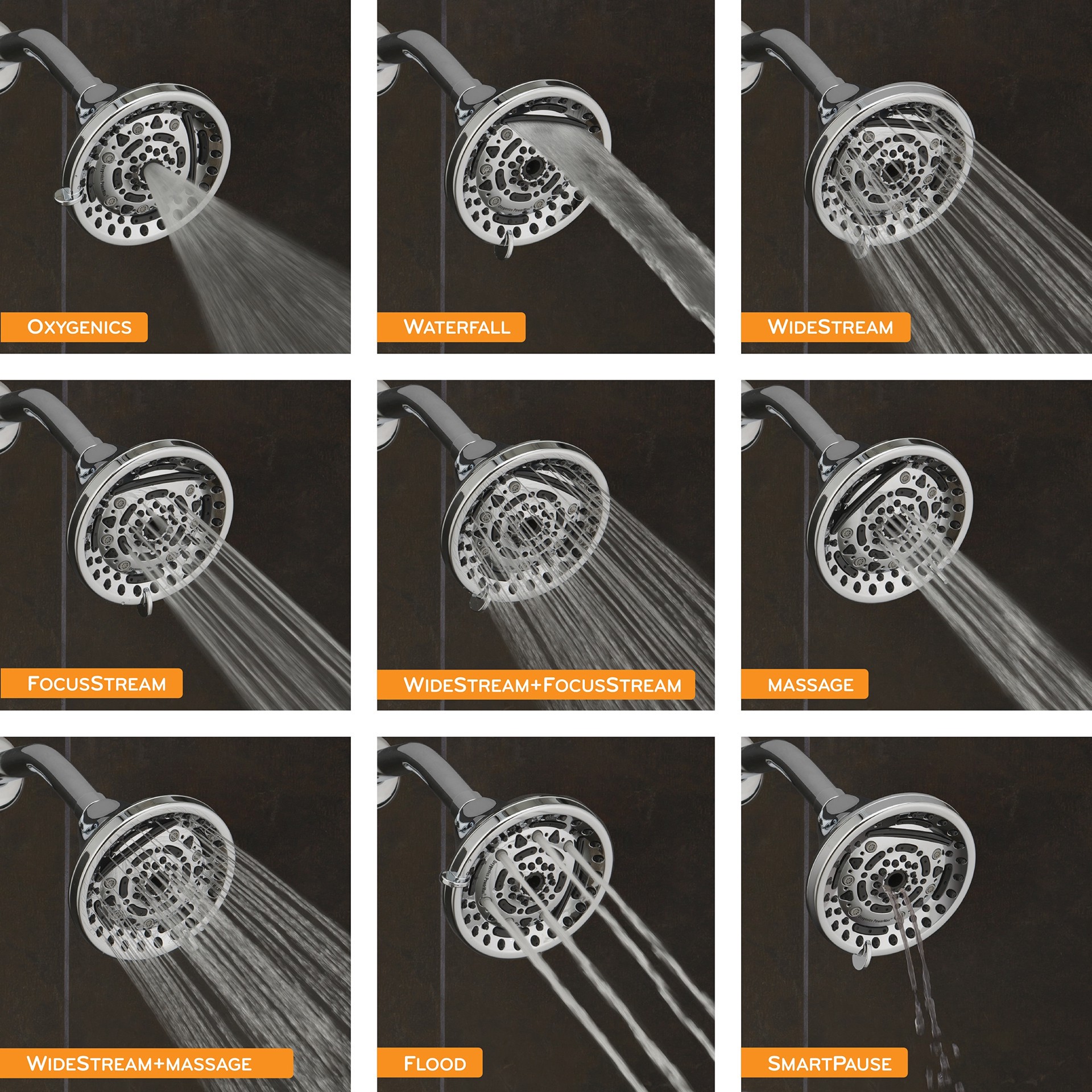 slide 3 of 6, Oxygenics PowerMax Chrome Round Fixed Shower Head 2-GPM (7.6-LPM), 1 ct
