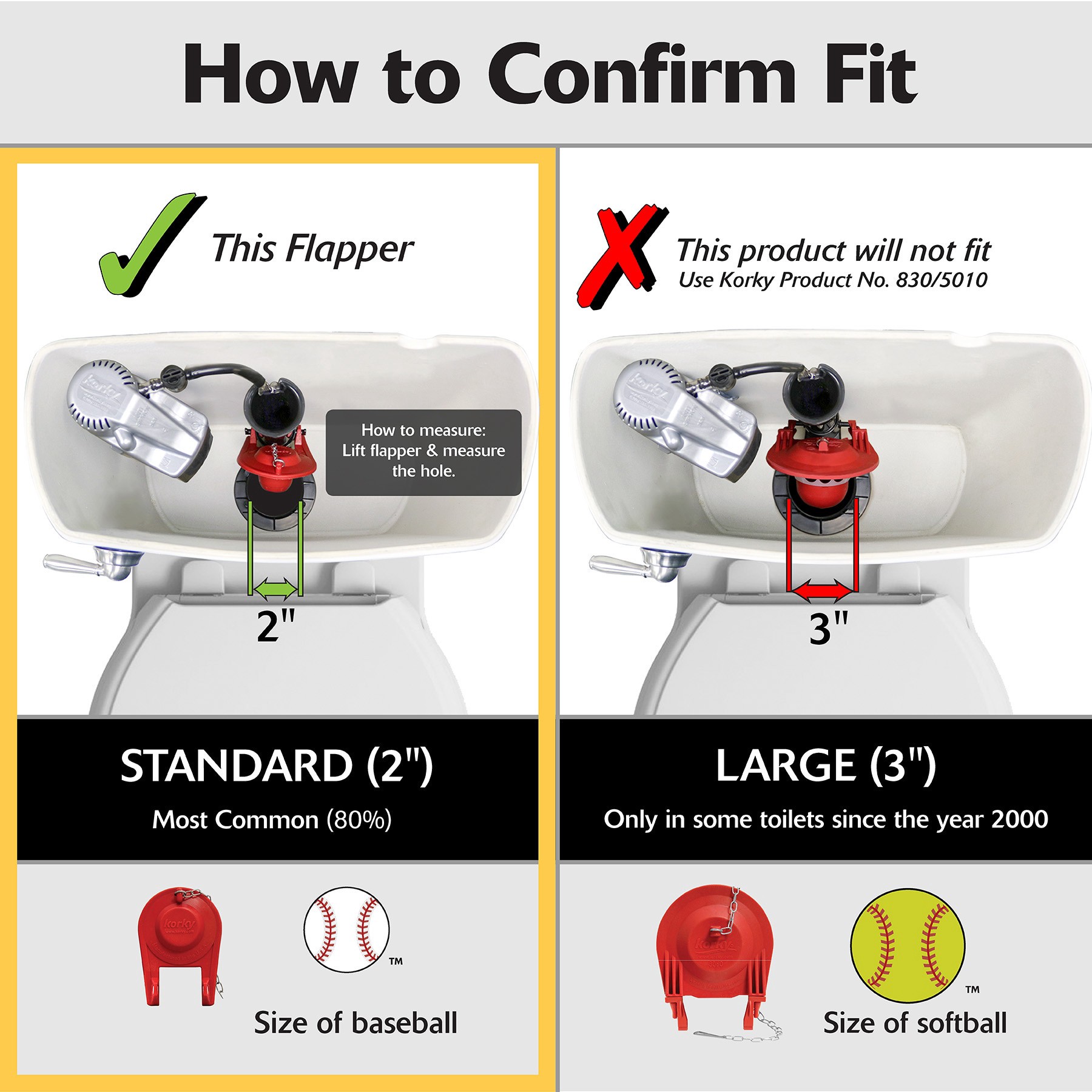 slide 5 of 6, Korky Universal Toilet repair complete kit, 1 ct