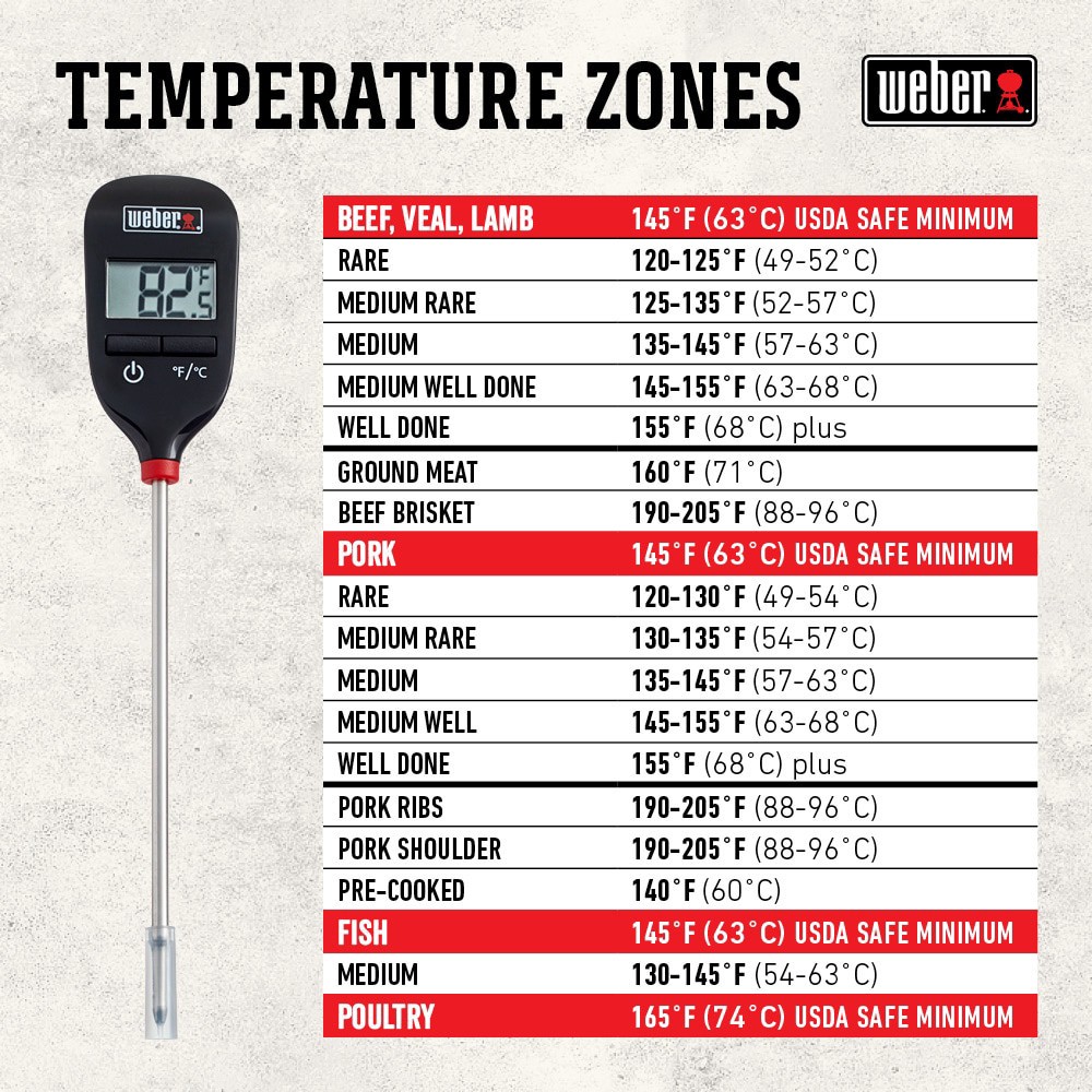 slide 4 of 6, Weber Digital Probe Meat Thermometer, 1 ct
