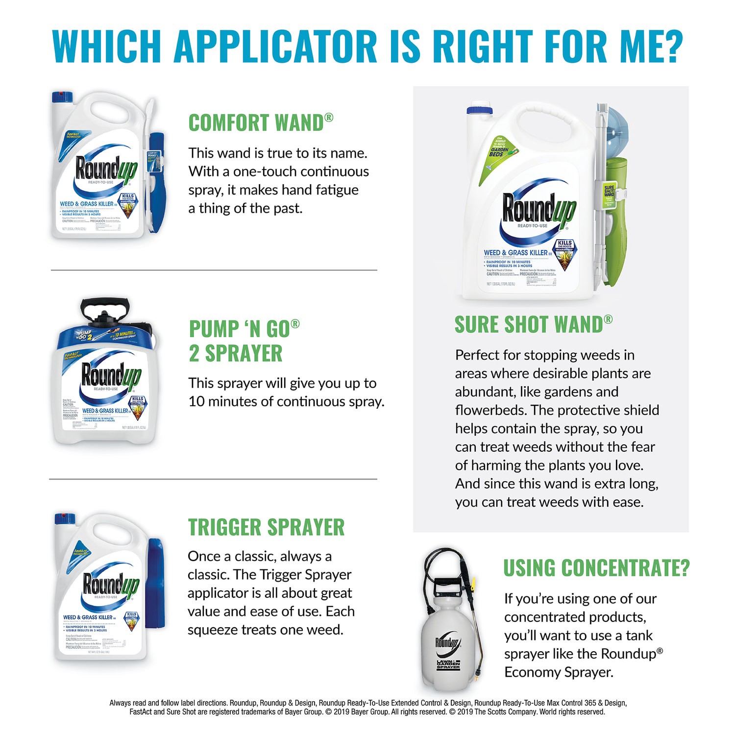 slide 5 of 6, Roundup For Lawns 32 -oz Hose end sprayer Lawn Weed Killer, 1 ct