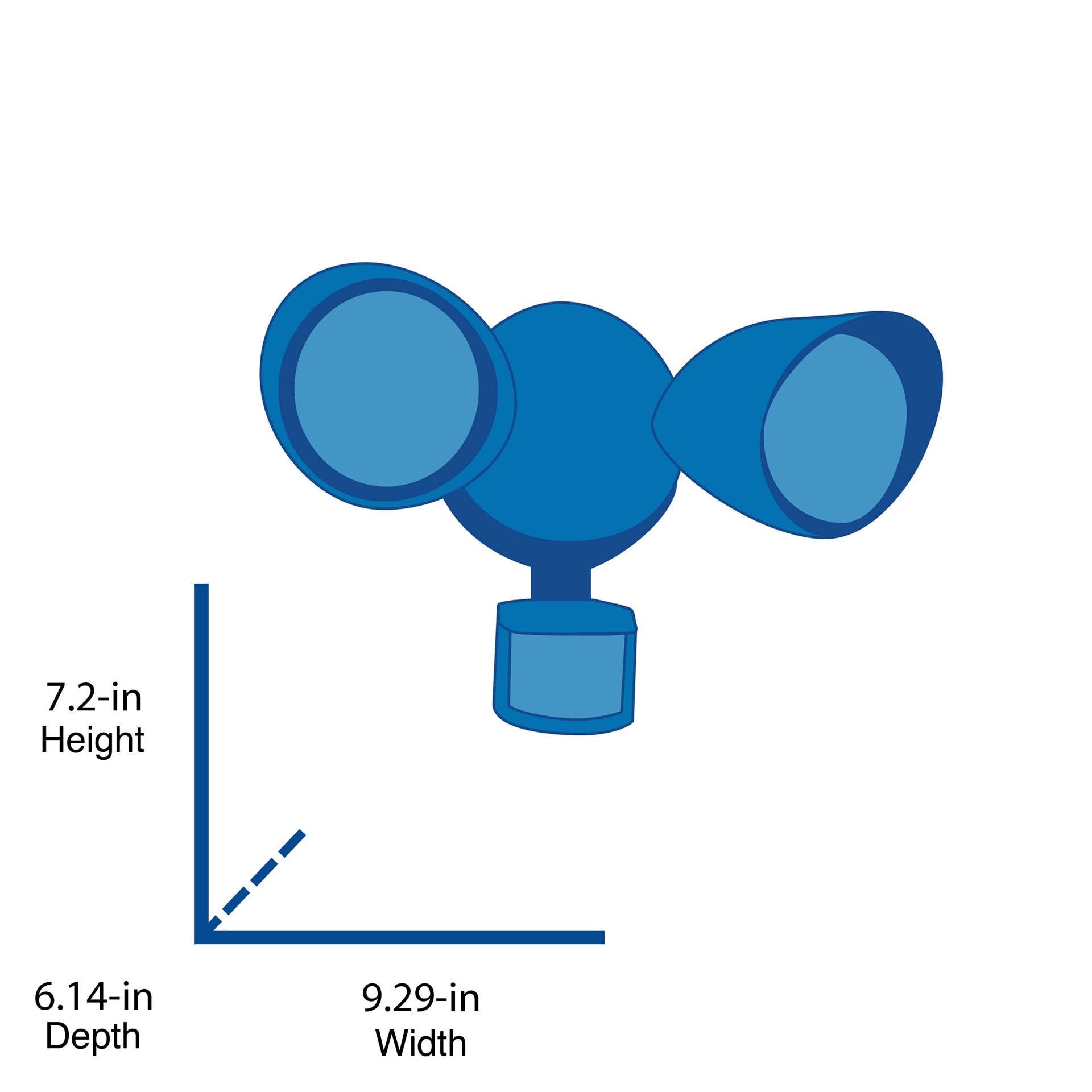 slide 6 of 6, Utilitech 110 -Degree 100 -Wattage Equivalent Hardwired LED Black 2 -Head Motion-Activated Flood Light with Timer 1500 -Lumen, 1 ct