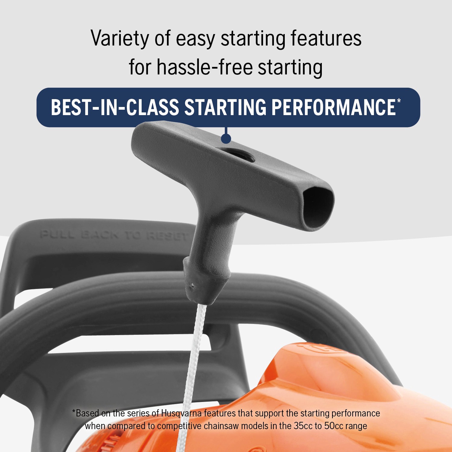 slide 4 of 6, Husqvarna 450 Rancher 50.2-cc 2-cycle 20-in Gas Chainsaw, 1 ct