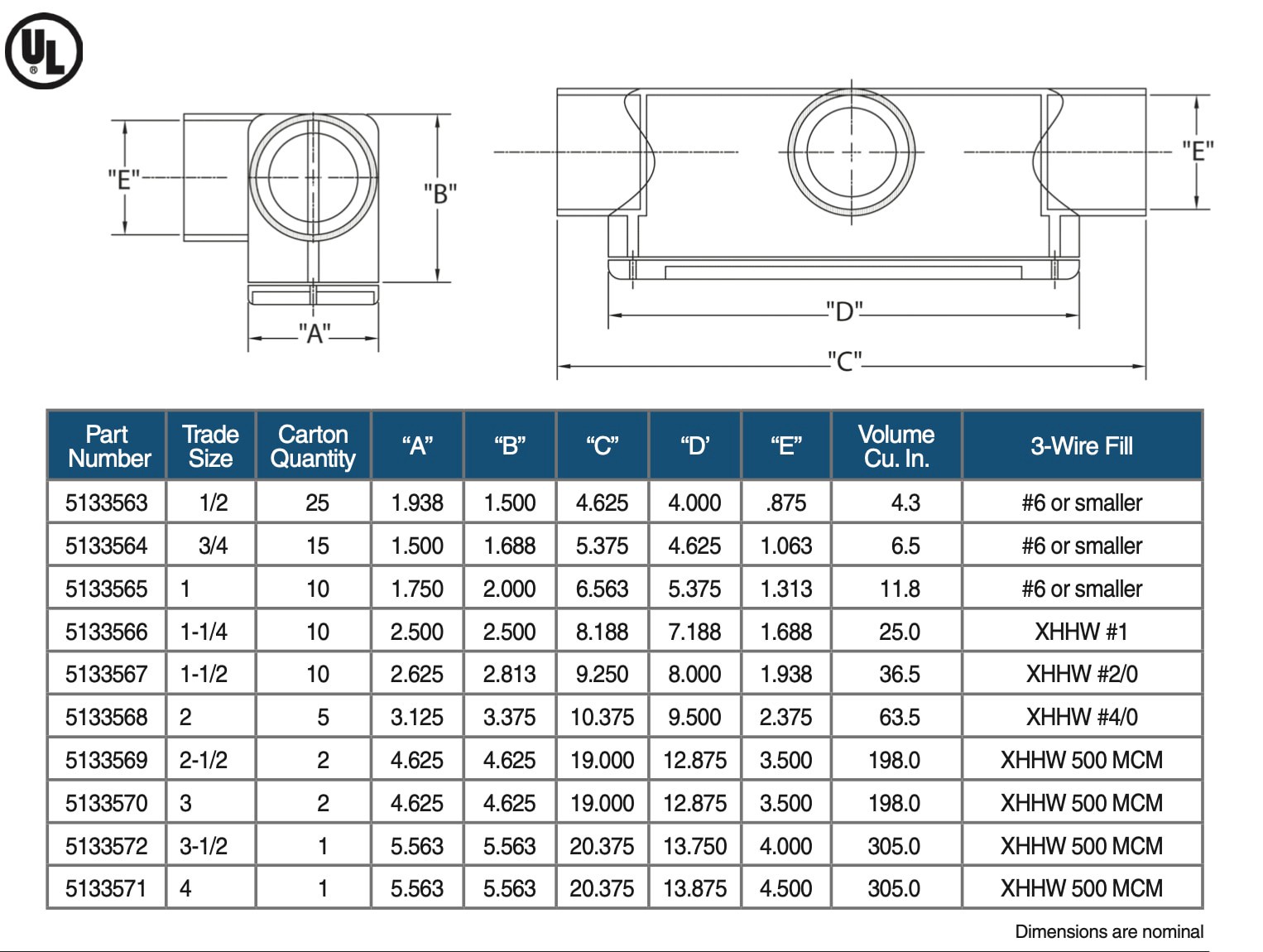 slide 4 of 5, CANTEX Conduit Body 1/2-in PVC Type T conduit bodies, 1 ct