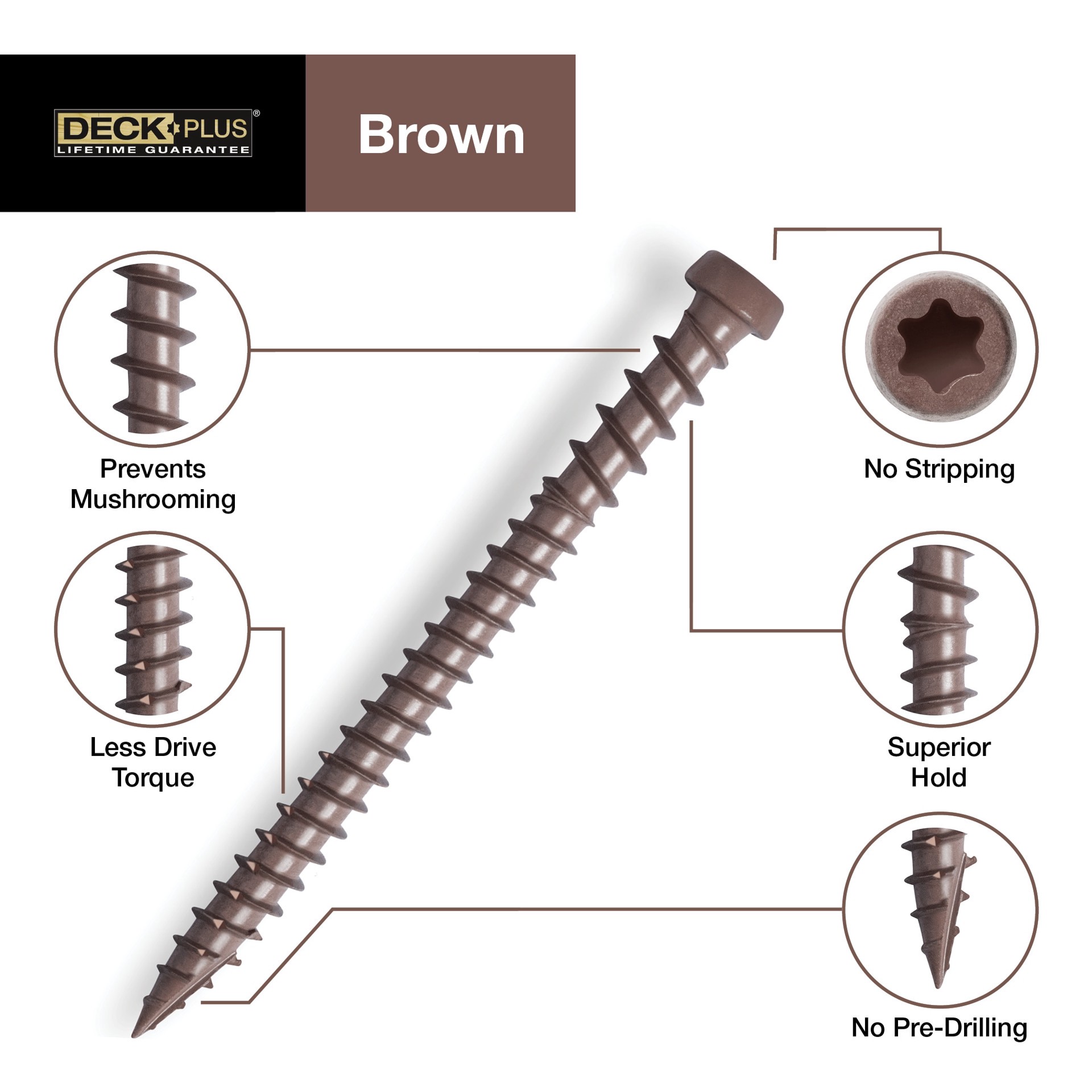 slide 3 of 6, Deck Plus #10 x 3-in Composite Deck Screws ( 270 -Per Box ), 1 ct