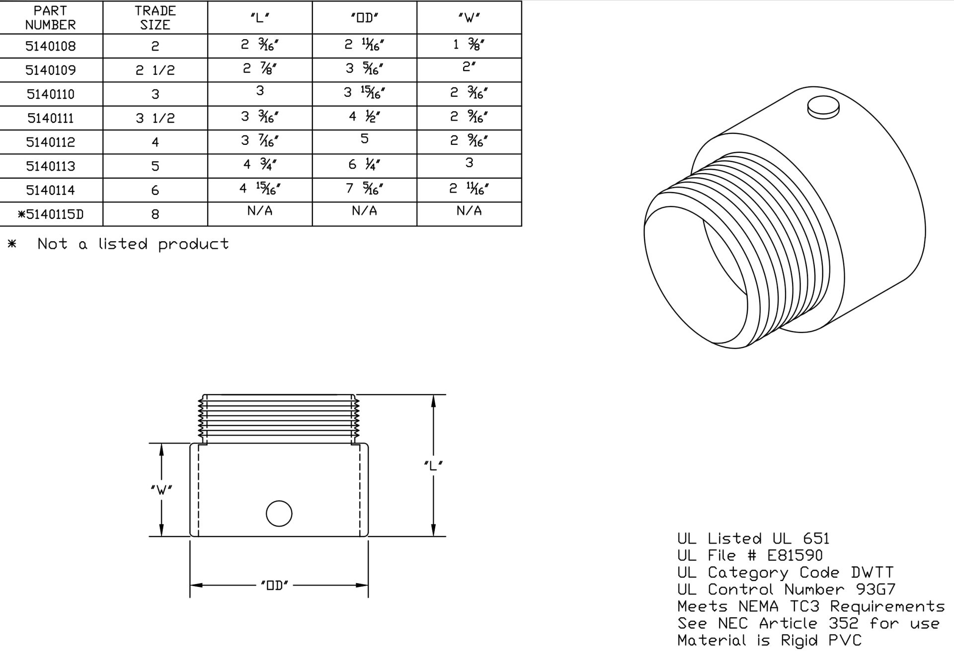 slide 3 of 4, CANTEX Schedule 40, Schedule 80 PVC Combination Connector Conduit Fittings, 1 ct