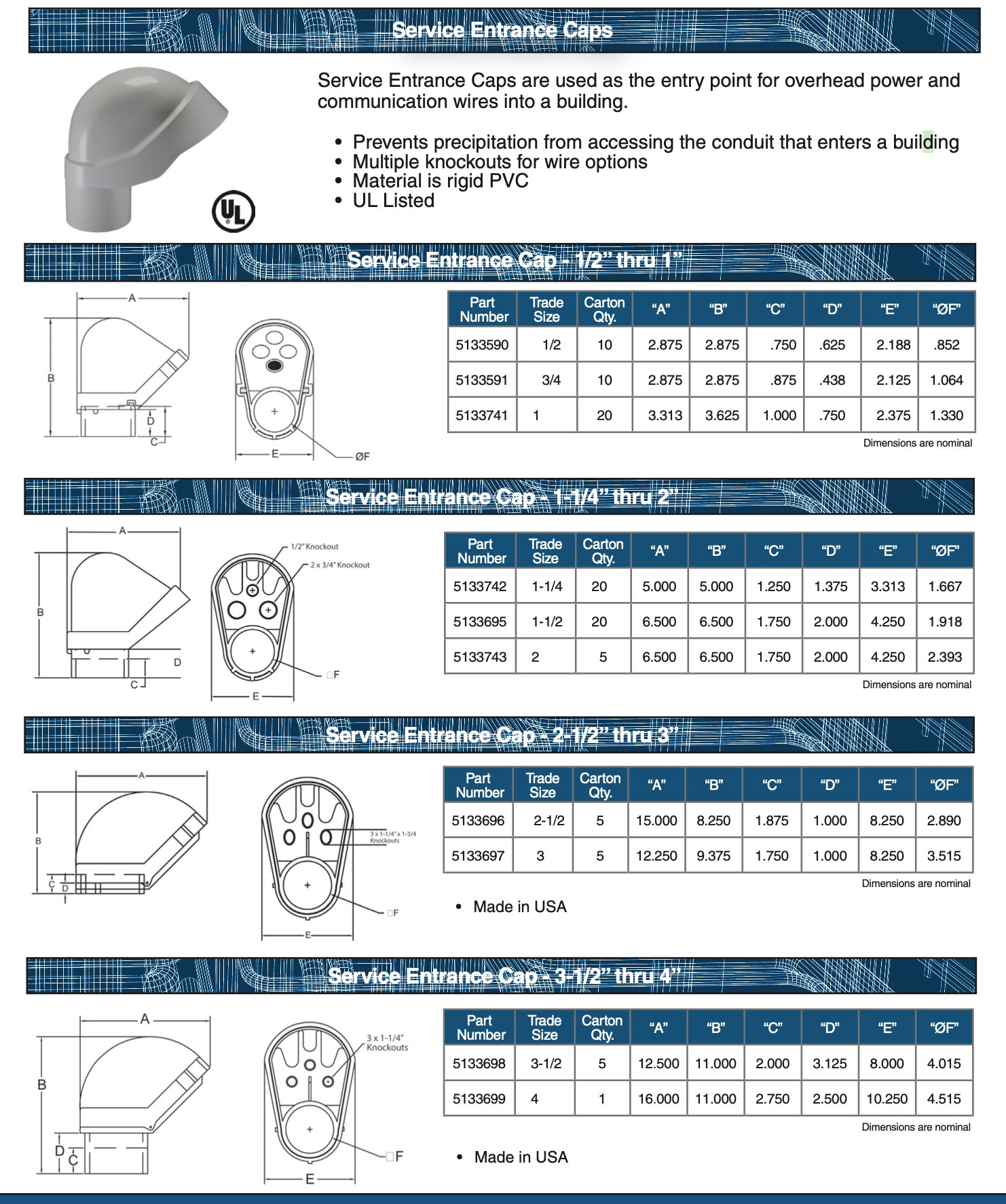 slide 6 of 6, CANTEX 2-in Schedule 40, Schedule 80 PVC Combination Cap Conduit Fittings, 1 ct