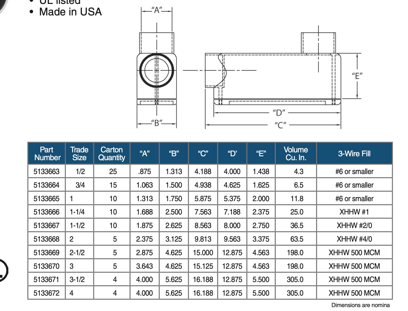 slide 4 of 5, CANTEX Type LB conduit body 1-in Plastic Type LB conduit bodies, 1 ct