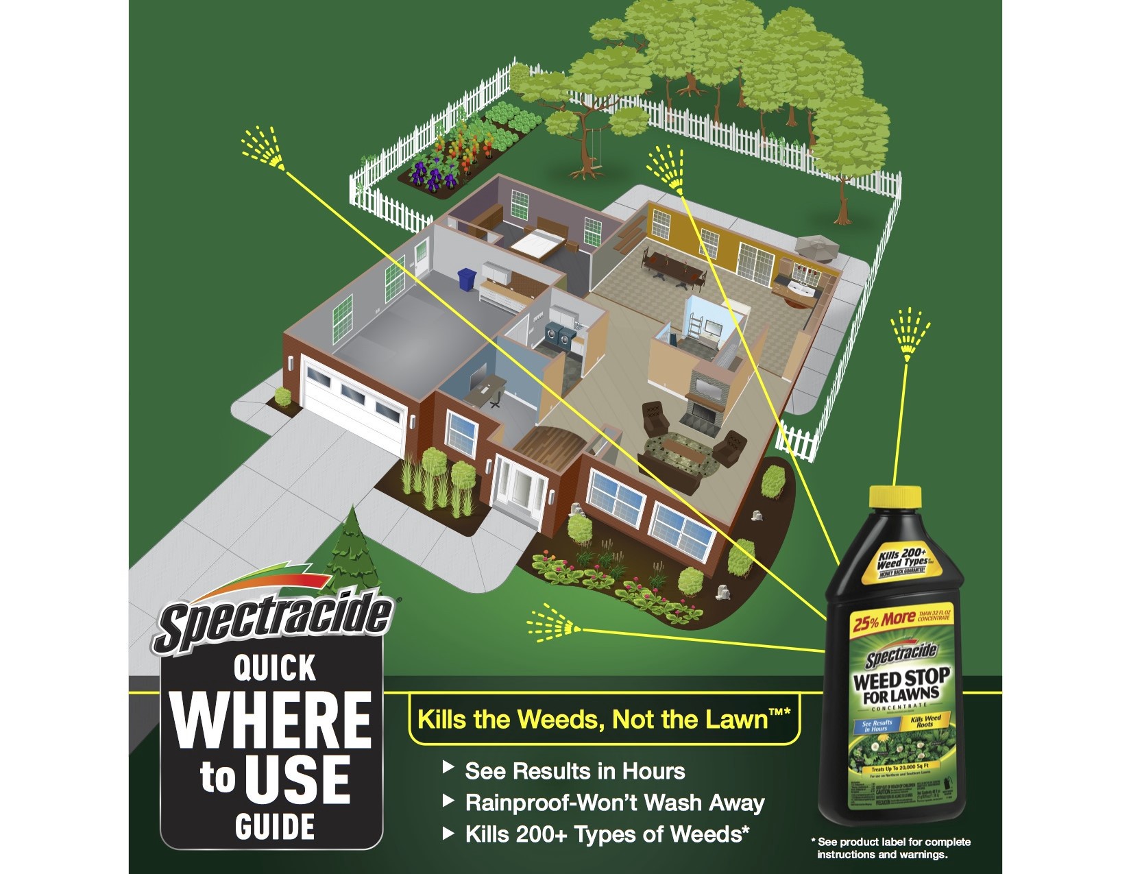 slide 2 of 5, Spectracide Weed Stop For Lawns 40.0 -fl oz Concentrate Lawn Weed Killer, 1 ct