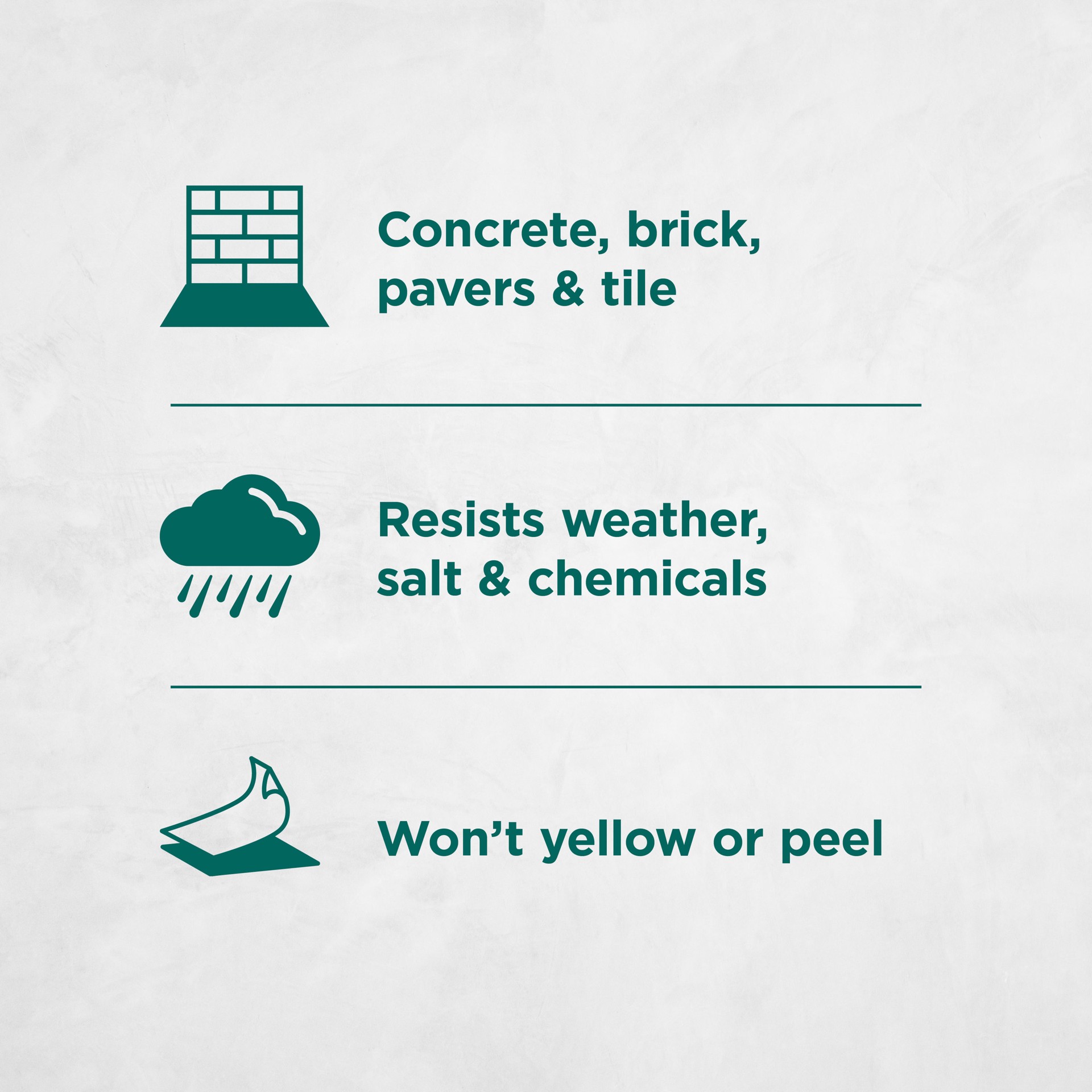 slide 2 of 5, Valspar Clear Wet Look High Gloss Transparent Latex Interior/Exterior Sealer ( 5-gallon ), 1 ct