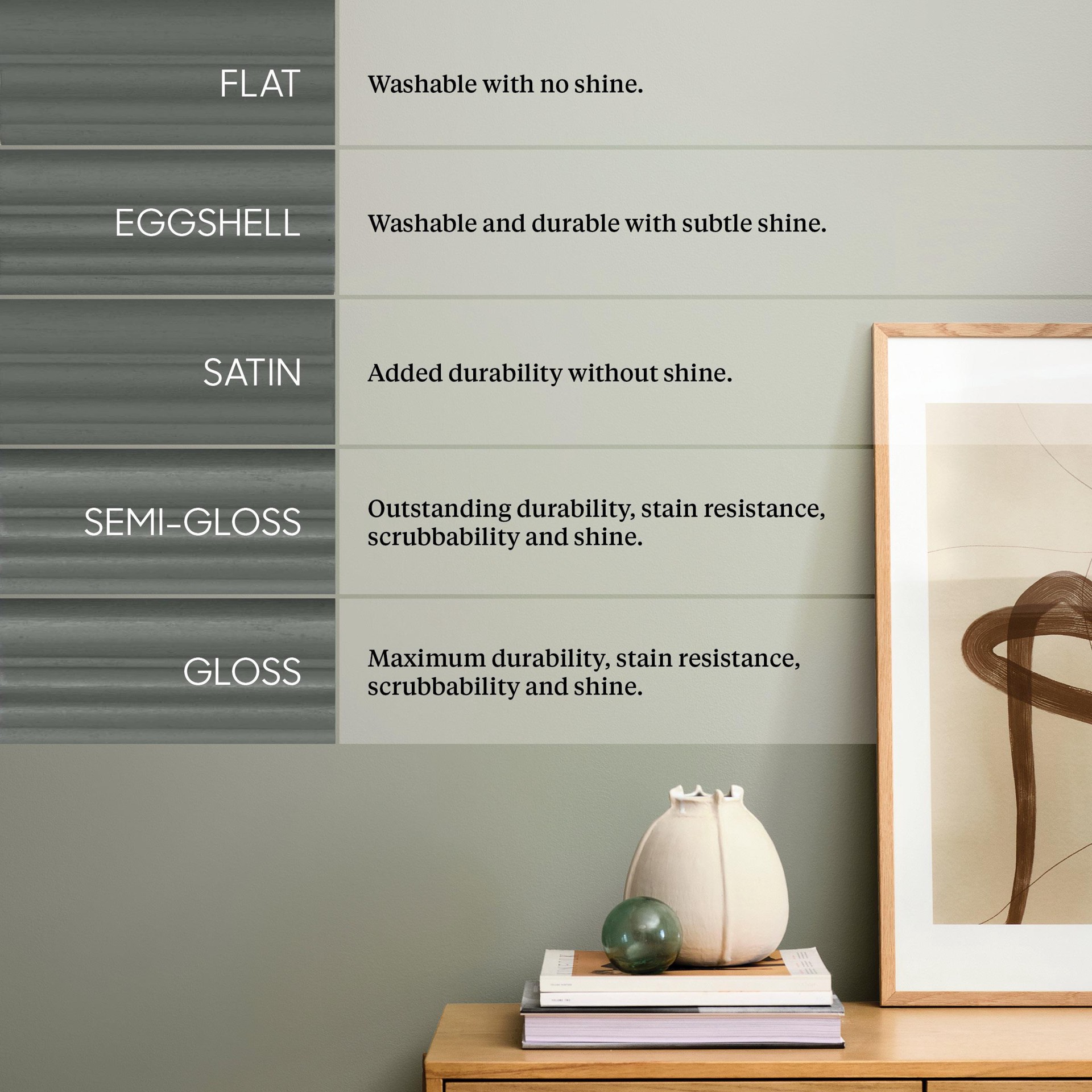 slide 5 of 6, HGTV HOME by Sherwin-Williams Showcase Flat Ultra White Tintable Interior Paint Paint + Primer ( 5-gallon ), 1 ct