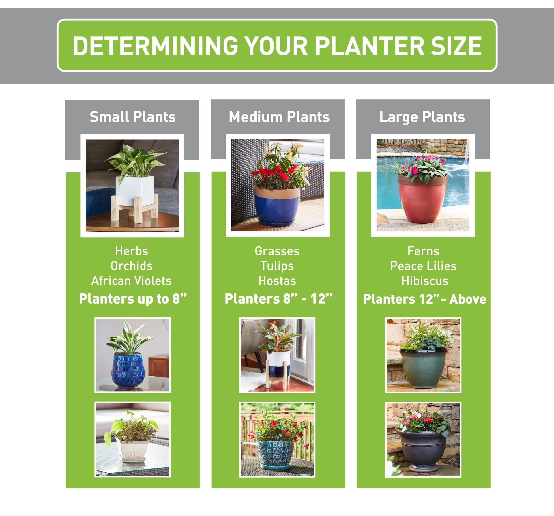 slide 5 of 6, Style Selections Round 9.0-in W x 8.25-in H x Orange Plastic Indoor/Outdoor with Self Watering Planter, 1 ct