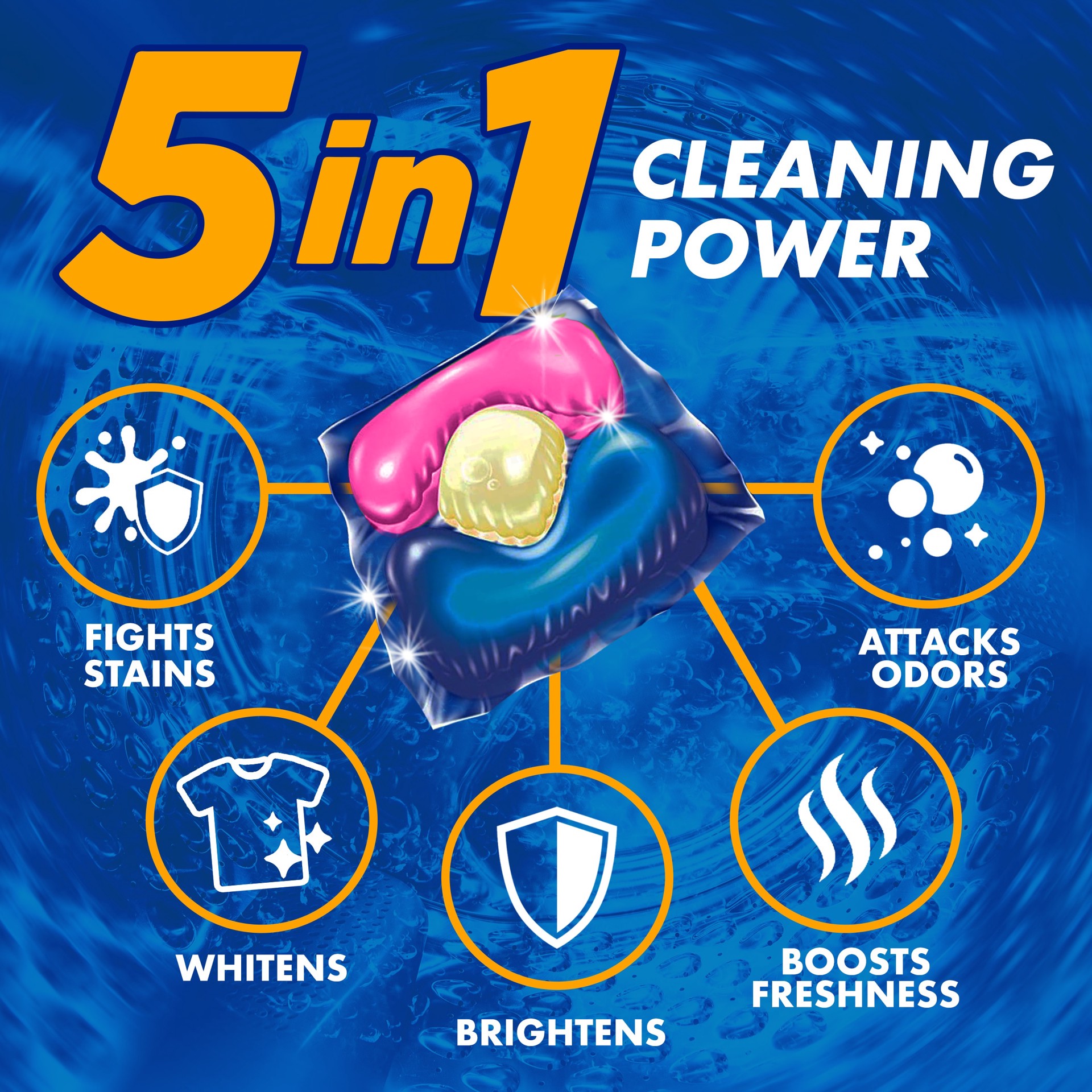 slide 5 of 6, Arm & Hammer 42 -Pack Fresh Burst HE Laundry Detergent 42 Loads 42 -Count, 1 ct