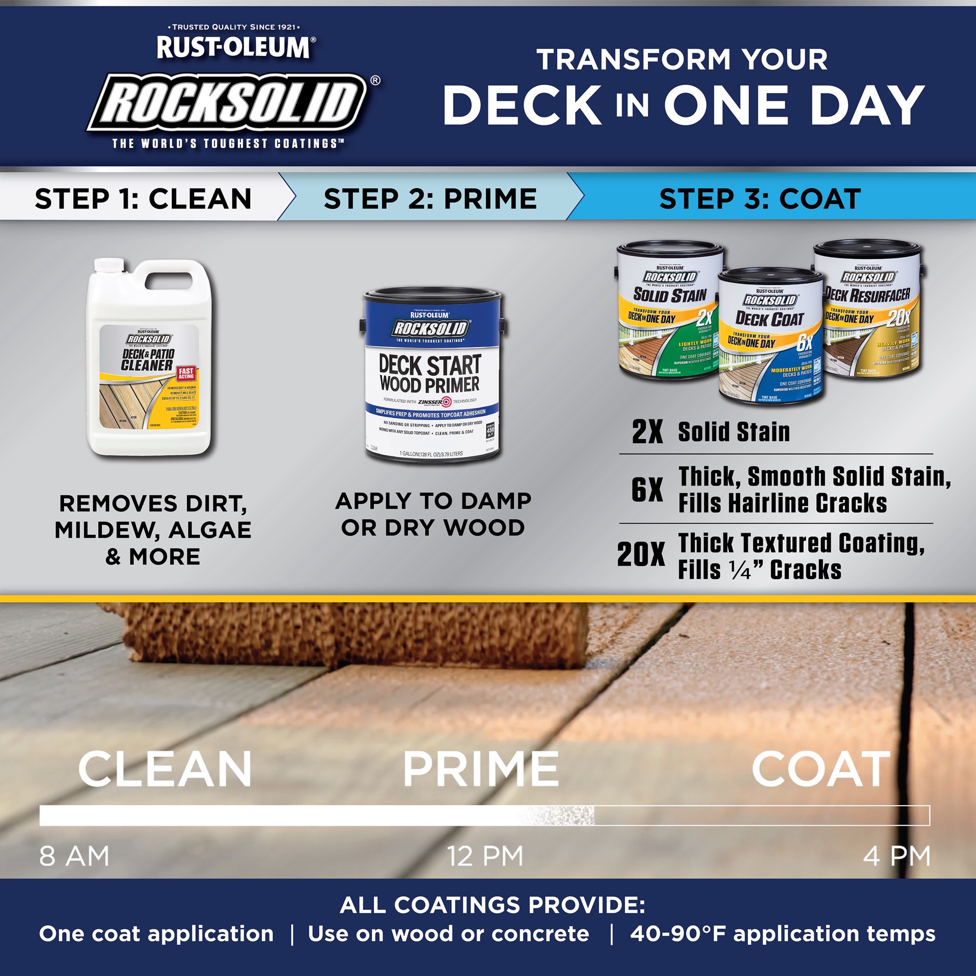 slide 4 of 6, Rust-Oleum RockSolid Pre-Tinted Clear Transparent Exterior Wood ( 1-gallon ), 1 ct