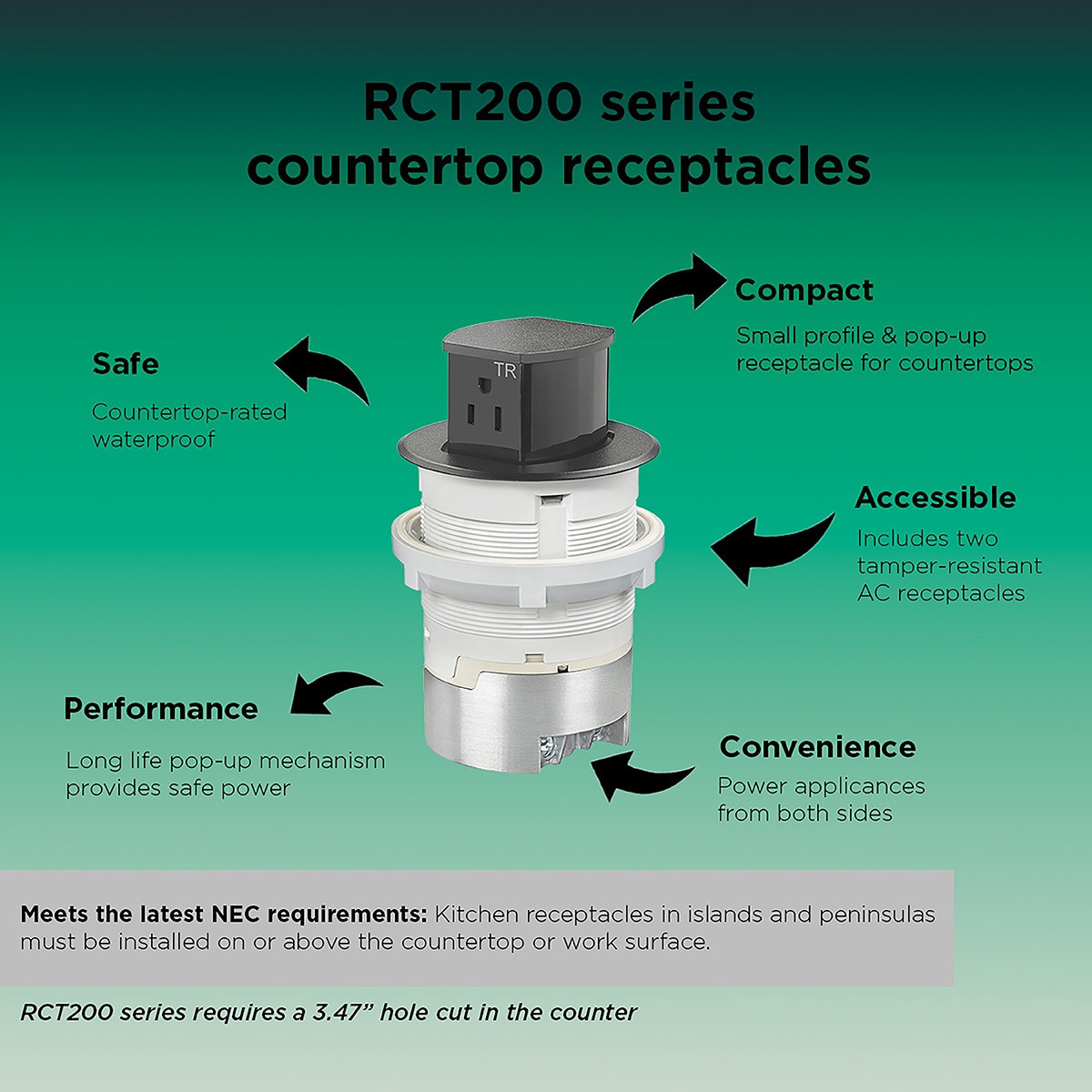 slide 4 of 6, Hubbell Bryant 15A Tri-Power Pop Up Counter Receptacle 15 -Amp 125-volt Tamper Resistant Recessed Pop-Out Residential/Commercial Duplex Outlet , Nickel, 1 ct