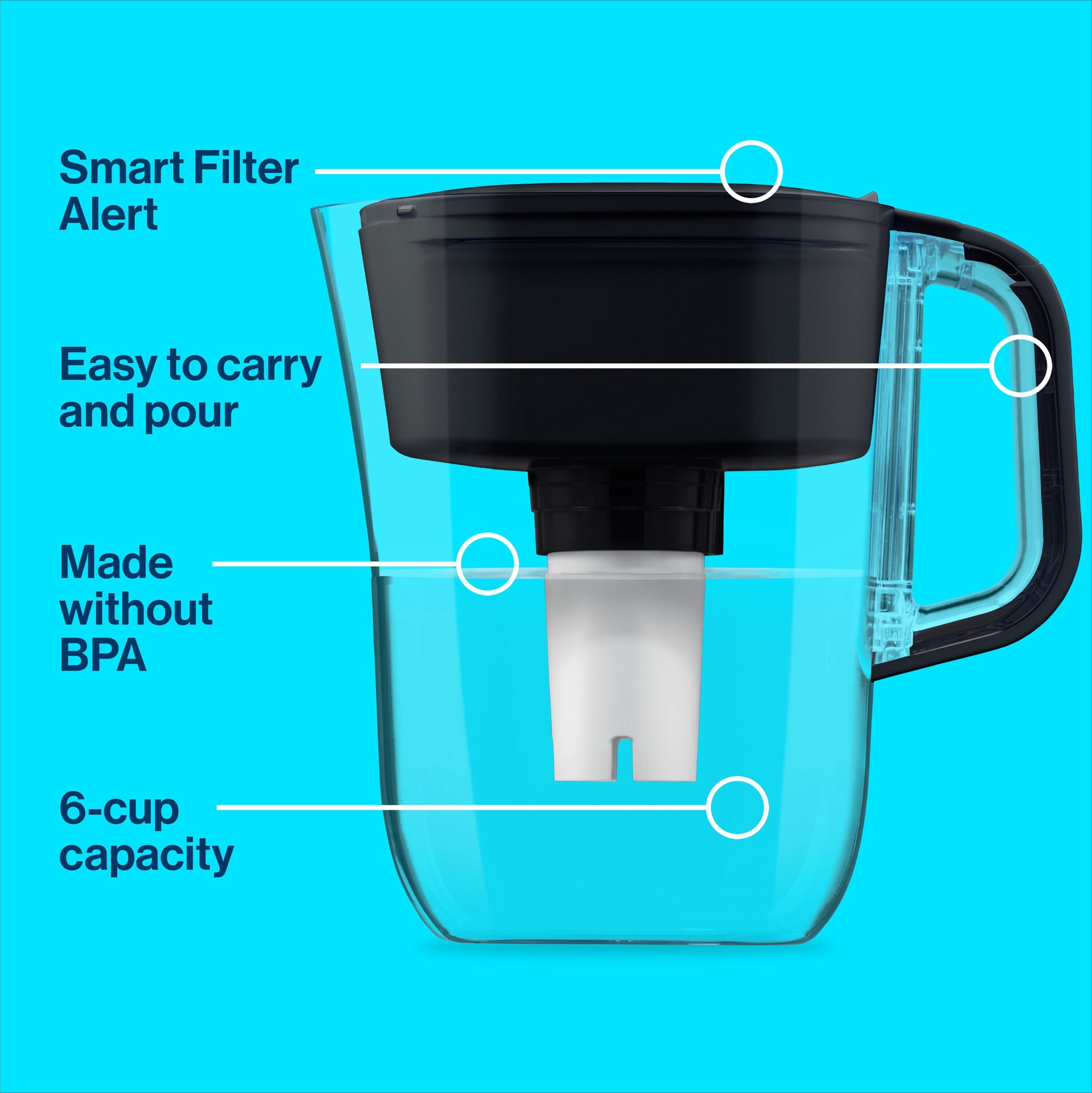 slide 5 of 6, Brita x 6-Cup Black Plastic Water filter pitcher, 1 ct