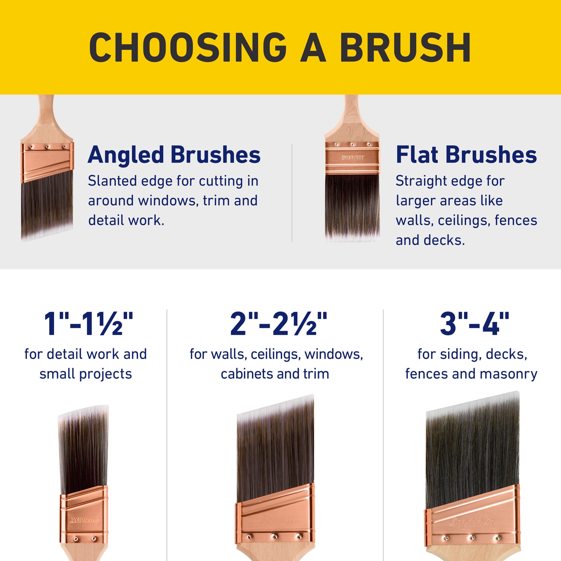 slide 5 of 6, Purdy Nylox Glide Nylox 2-in Reusable Angle Wall Trim Brush, 1 ct