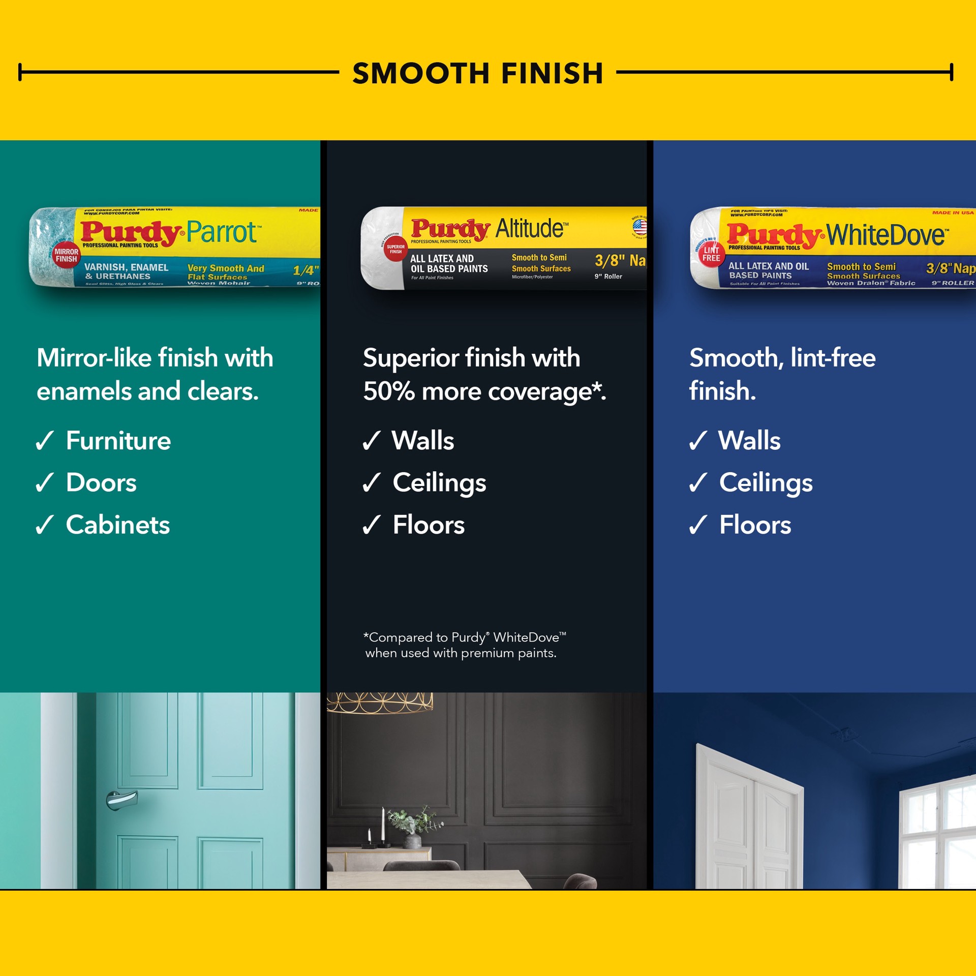 slide 4 of 6, Purdy 6 -Pack 9-in x 3/8-in Nap WhiteDove Standard Woven Paint Roller Cover, 1 ct