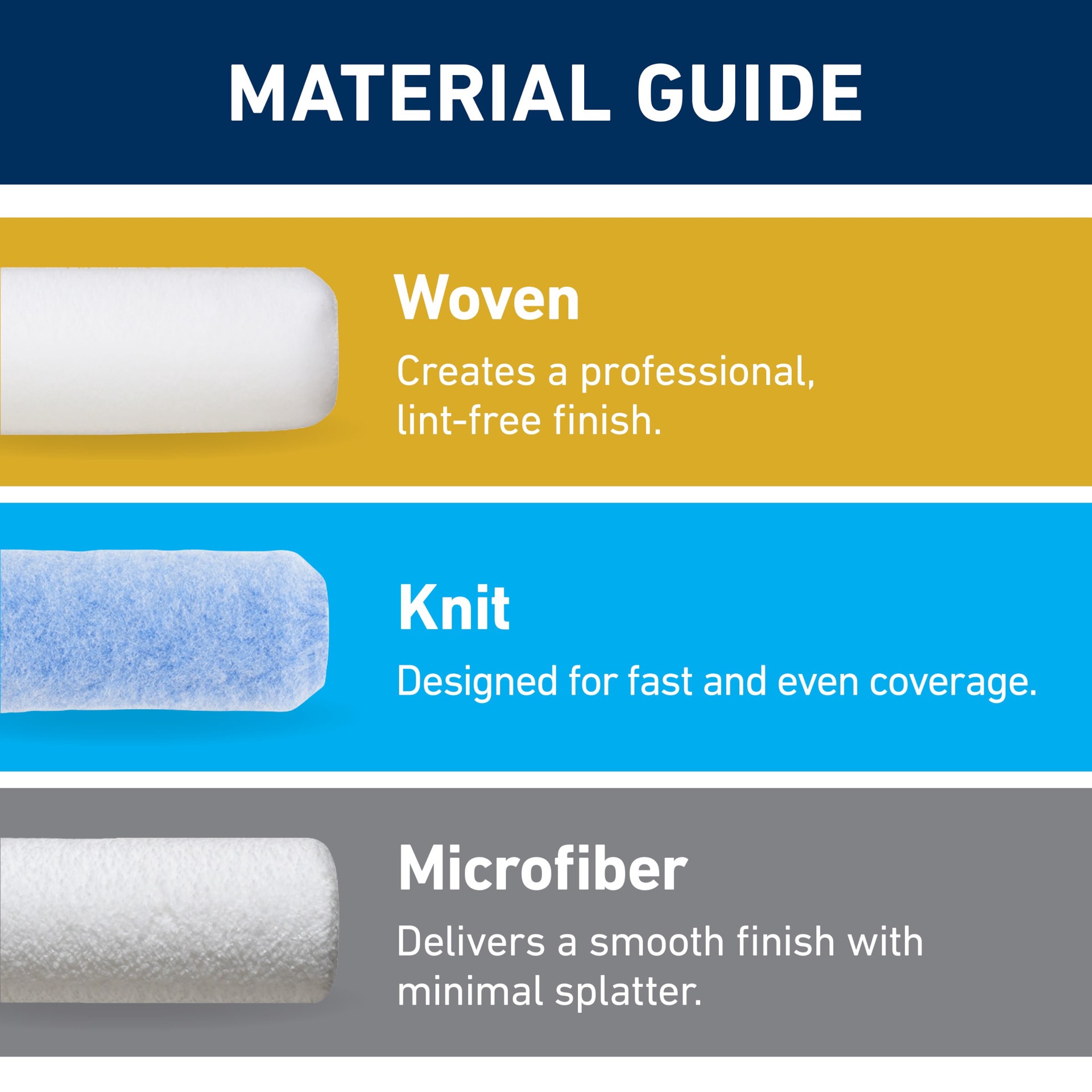 slide 2 of 6, Valspar 6 -Pack 9.0-in x 3/8-in Nap Walls and Ceilings Standard Knit Paint Roller Cover, 1 ct