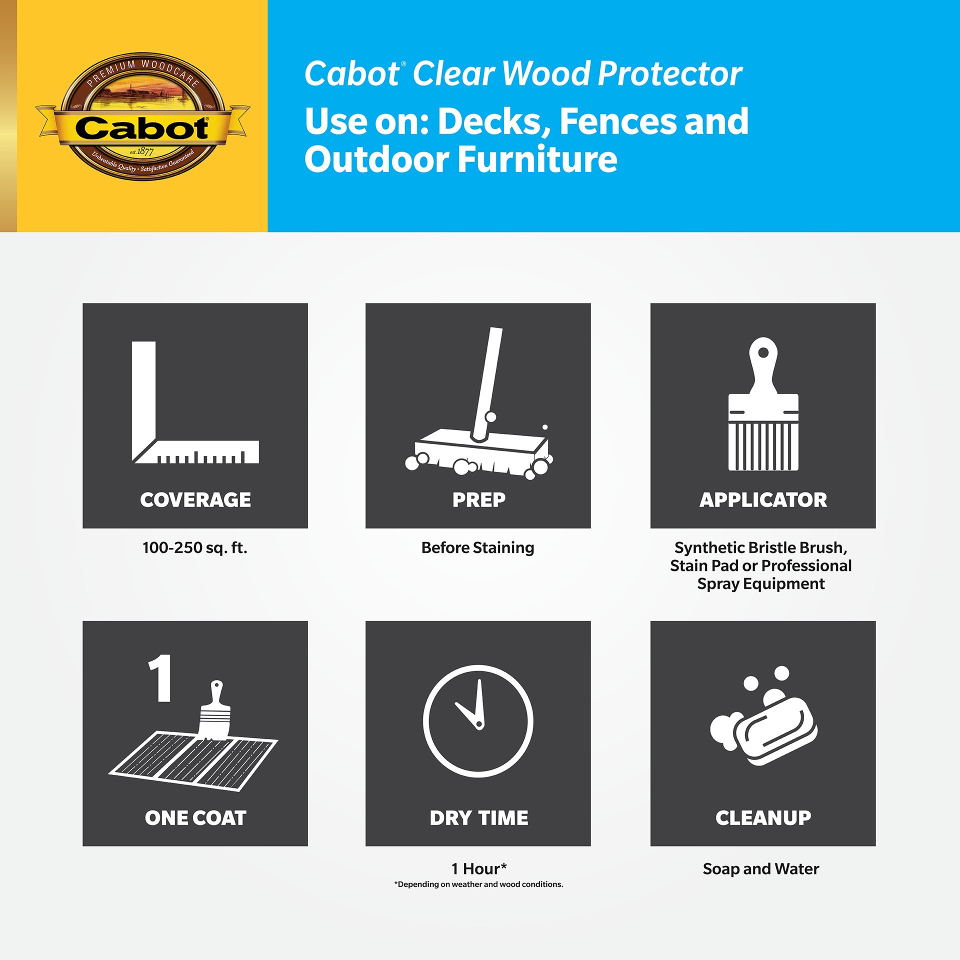 slide 3 of 6, Cabot Wood Protector Clear Clear Exterior Wood ( 5-gallon ), 1 ct