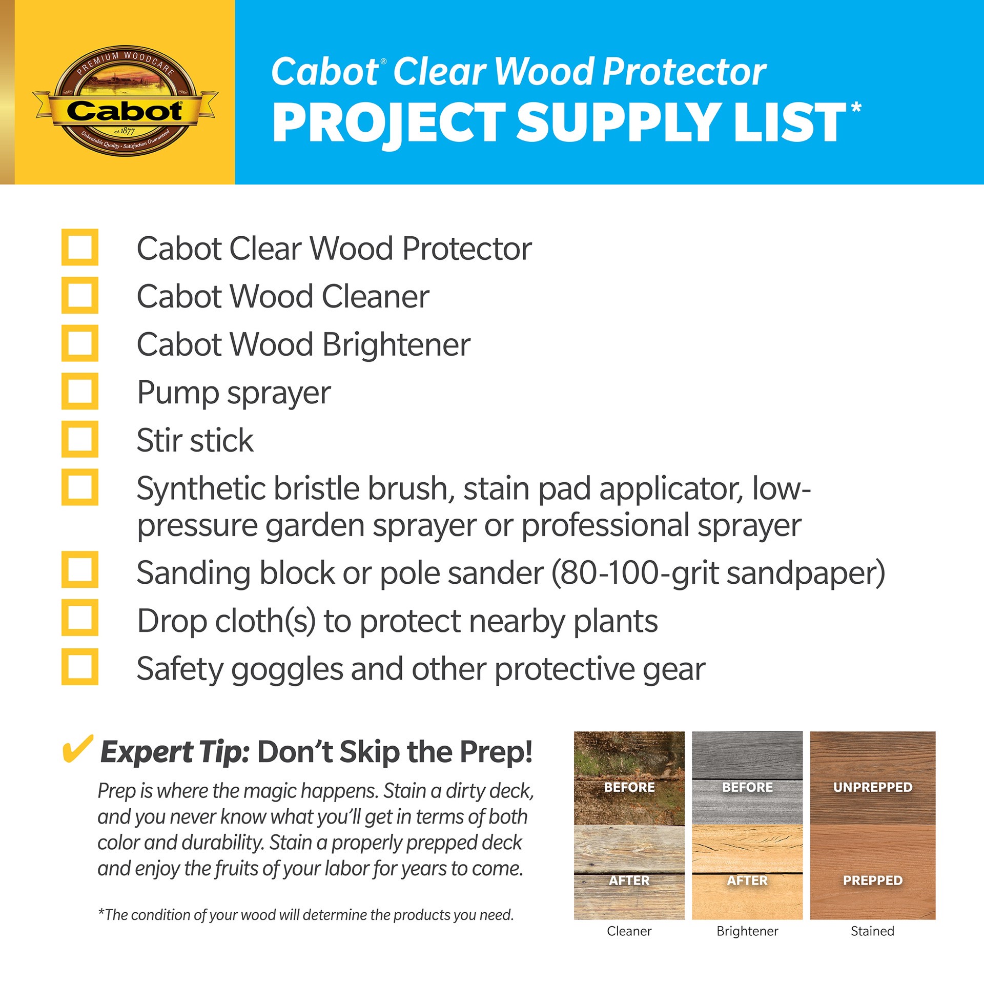 slide 6 of 6, Cabot Wood Protector Clear Clear Exterior Wood ( 5-gallon ), 1 ct