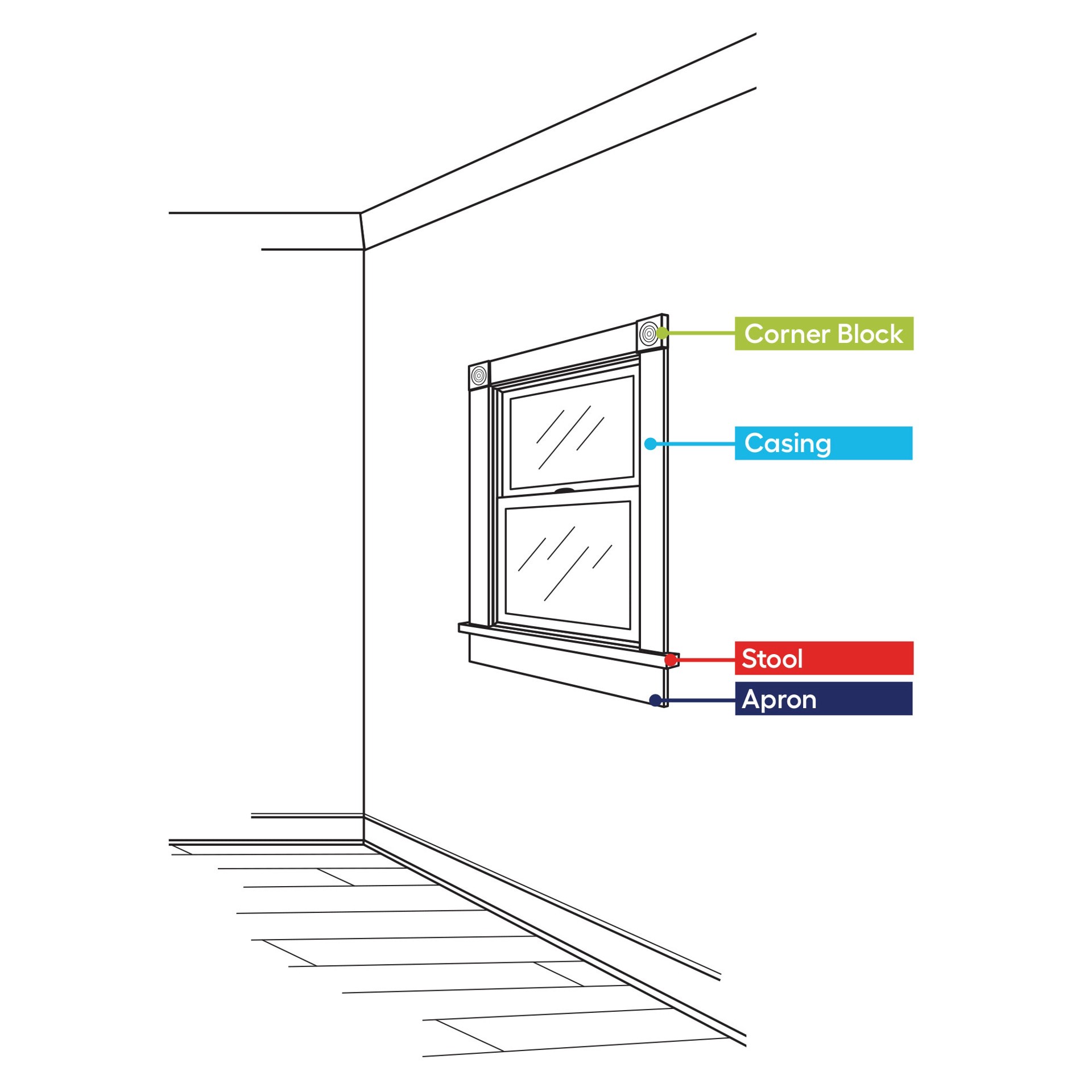 slide 4 of 4, L.J. Smith Stair Systems 4.313-in x 6-in Unfinished Red oak Square Rosette, 1 ct
