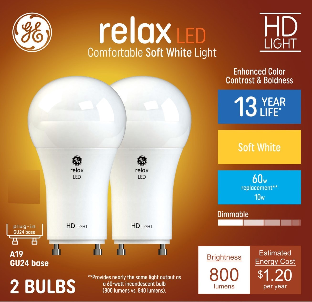 slide 1 of 6, GE Relax HD 60 -Watt EQ A19 Soft white GU24 pin base Dimmable LED General purpose Light Bulb 2 -Pack, 1 ct