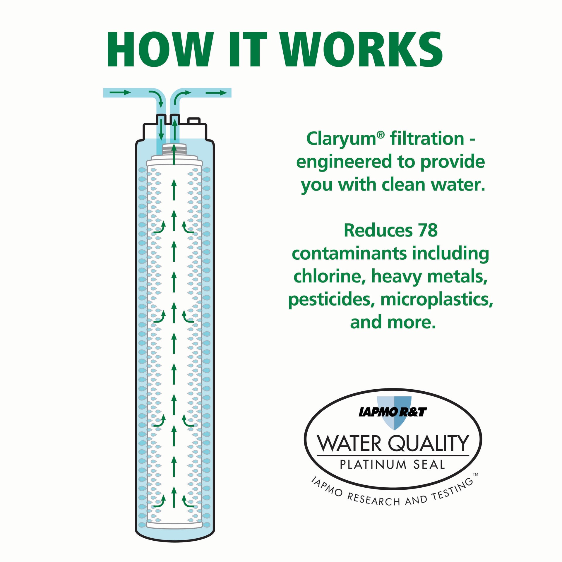 slide 2 of 6, A.O. Smith Advanced Direct Connect Single-stage Carbon Block Under Sink Water Filtration System, 1 ct