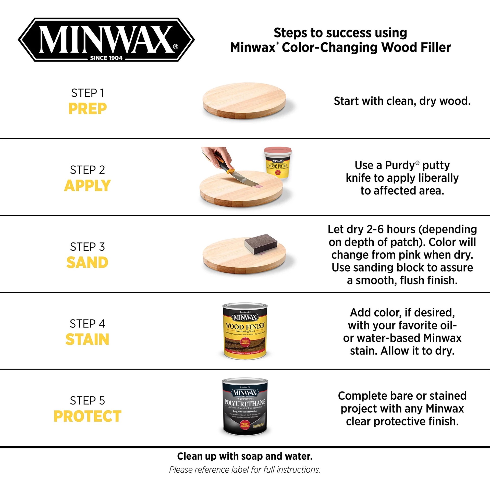 slide 2 of 6, Minwax Color-Changing 5.5 Ounce(s) Natural Wood Filler, 1 ct