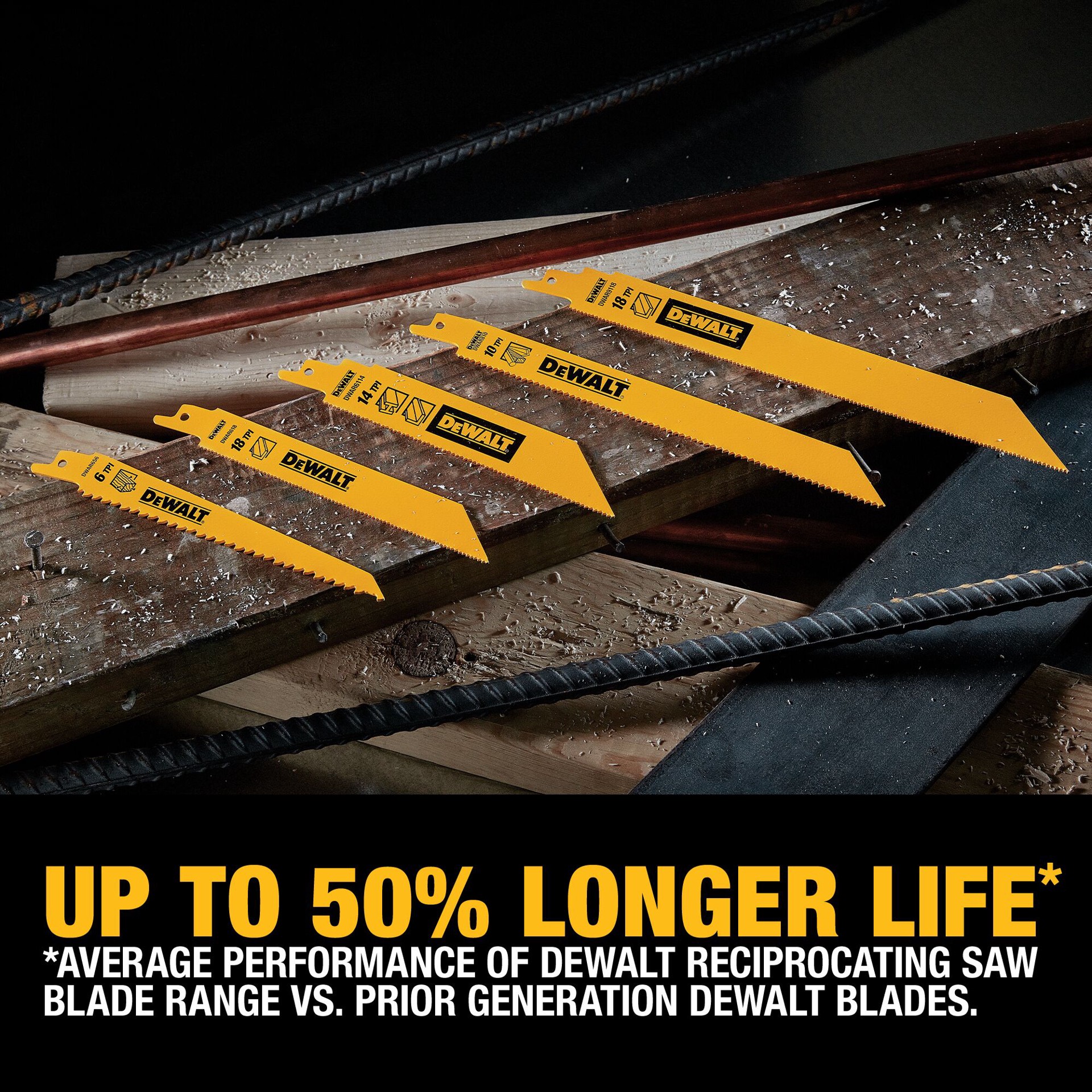 slide 3 of 6, DEWALT Bi-metal 9-in 18 TPI Metal cutting Reciprocating Saw Blade Set 5 -Pack, 1 ct