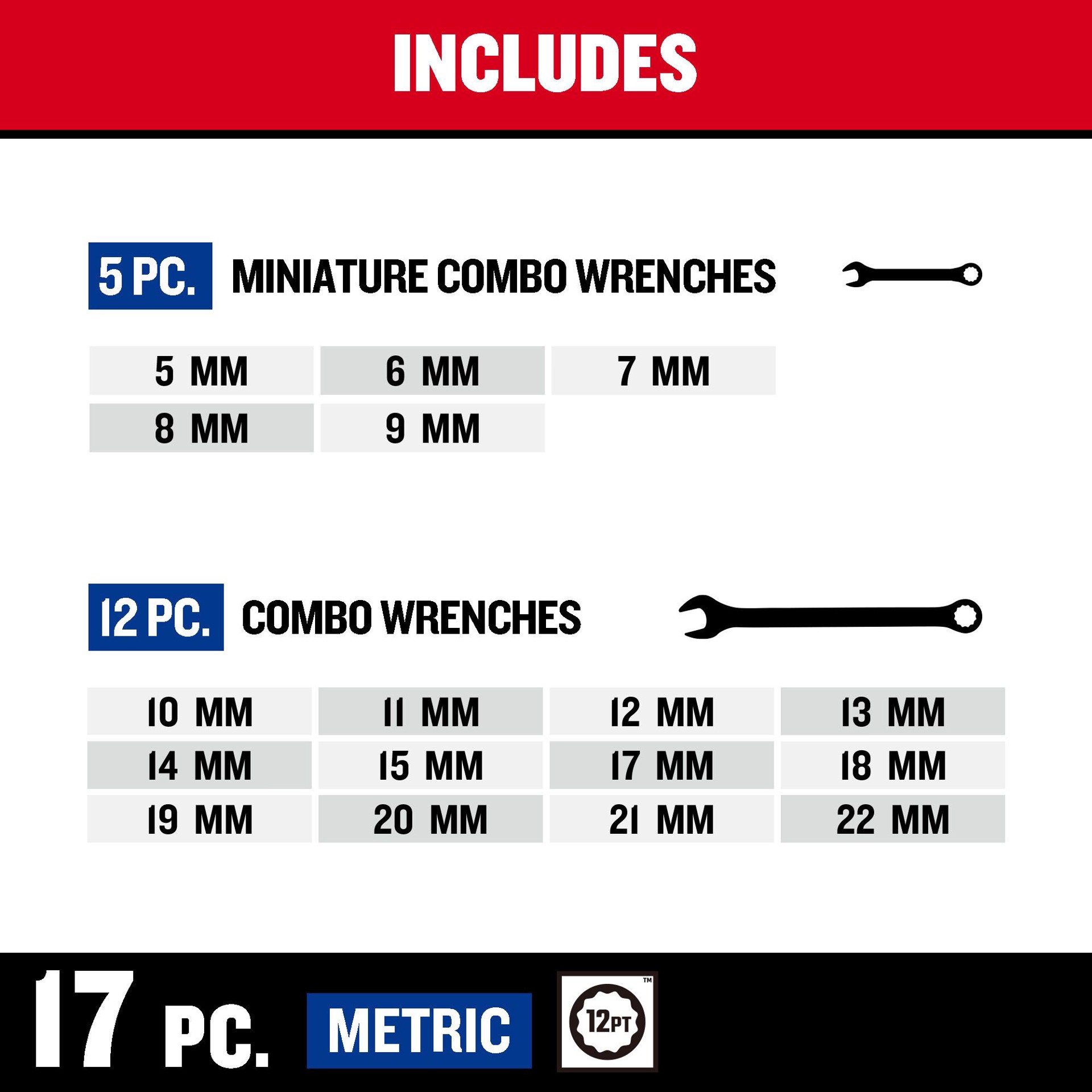 slide 2 of 6, CRAFTSMAN 32 -Piece Set Metric and standard (SAE) Standard Combination Wrench (no case), 1 ct