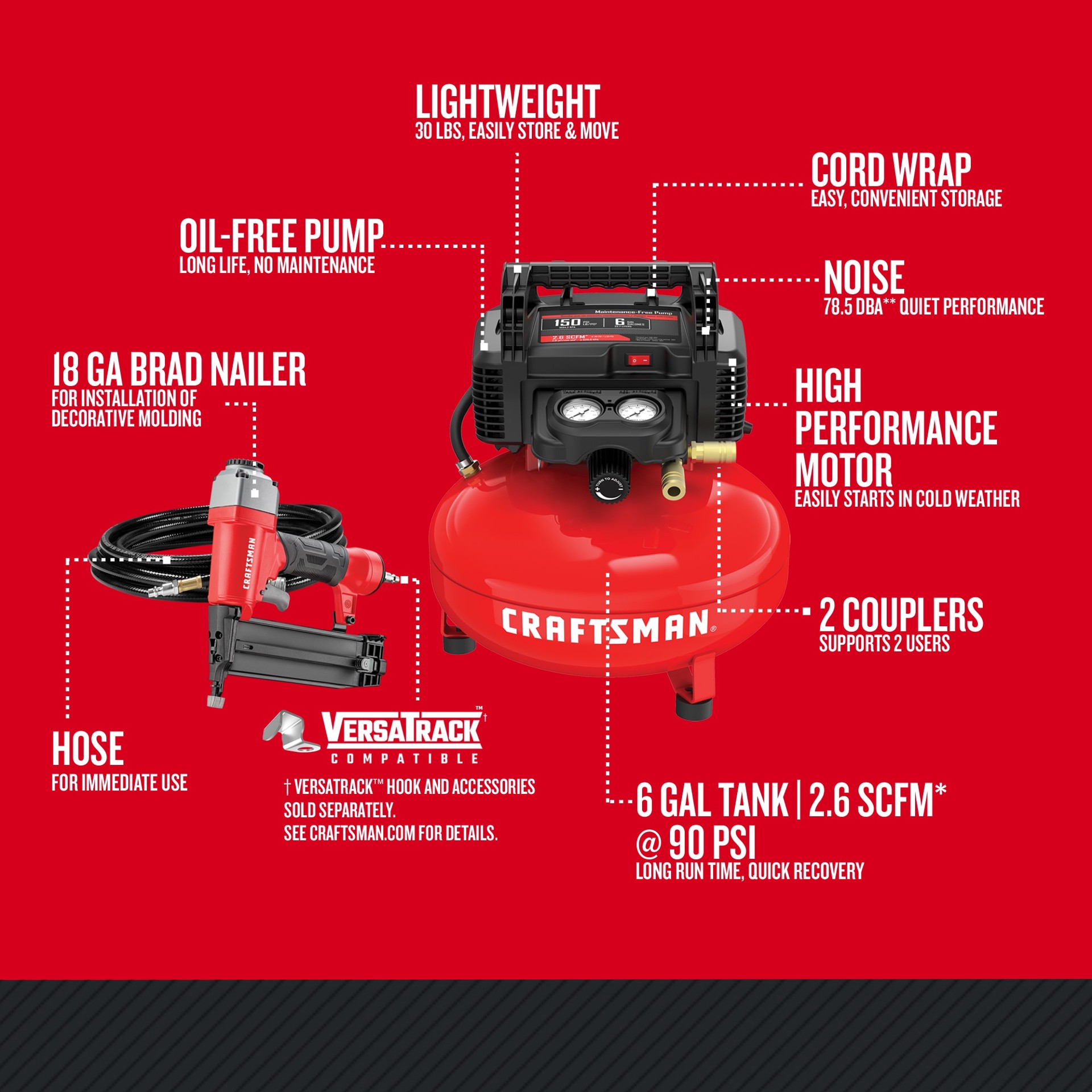 slide 2 of 6, CRAFTSMAN 6-Gallon Portable Electric 150 PSI Pancake Air Compressor with Accessories Included, 1 ct