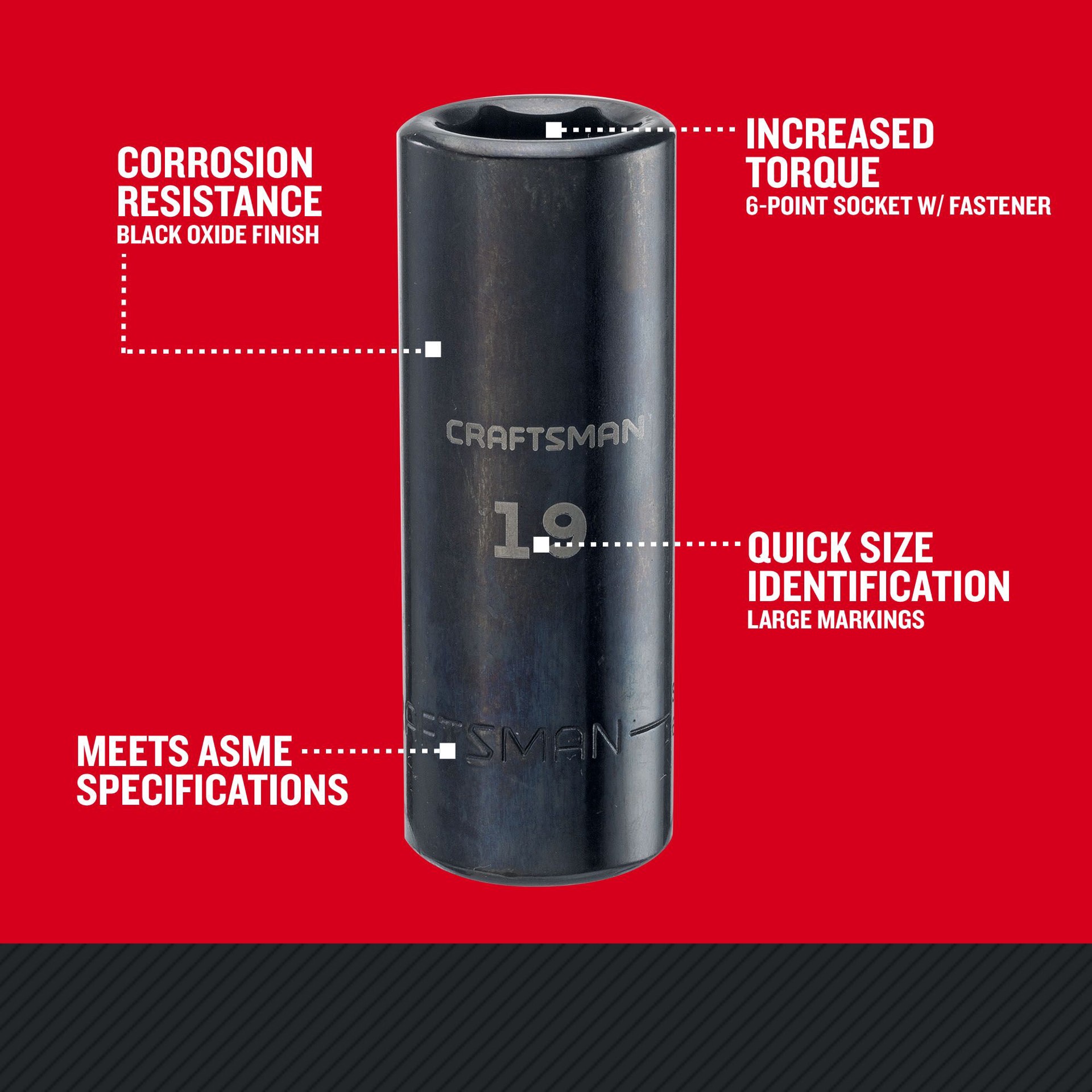 slide 2 of 6, CRAFTSMAN Metric 1/2-in Drive 19mm 6-point Impact Socket Individual, 1 ct