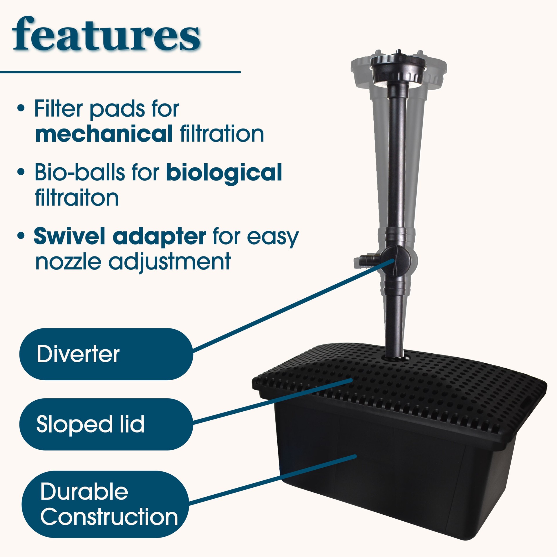slide 3 of 6, smartpond Filter kit with Pump, 1 ct