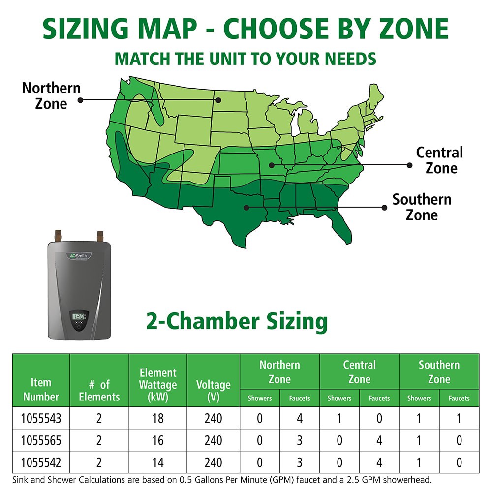 slide 6 of 6, A.O. Smith Signature Series 240-Volt 18-KW 3.5-GPM Tankless Electric Water Heater, 1 ct