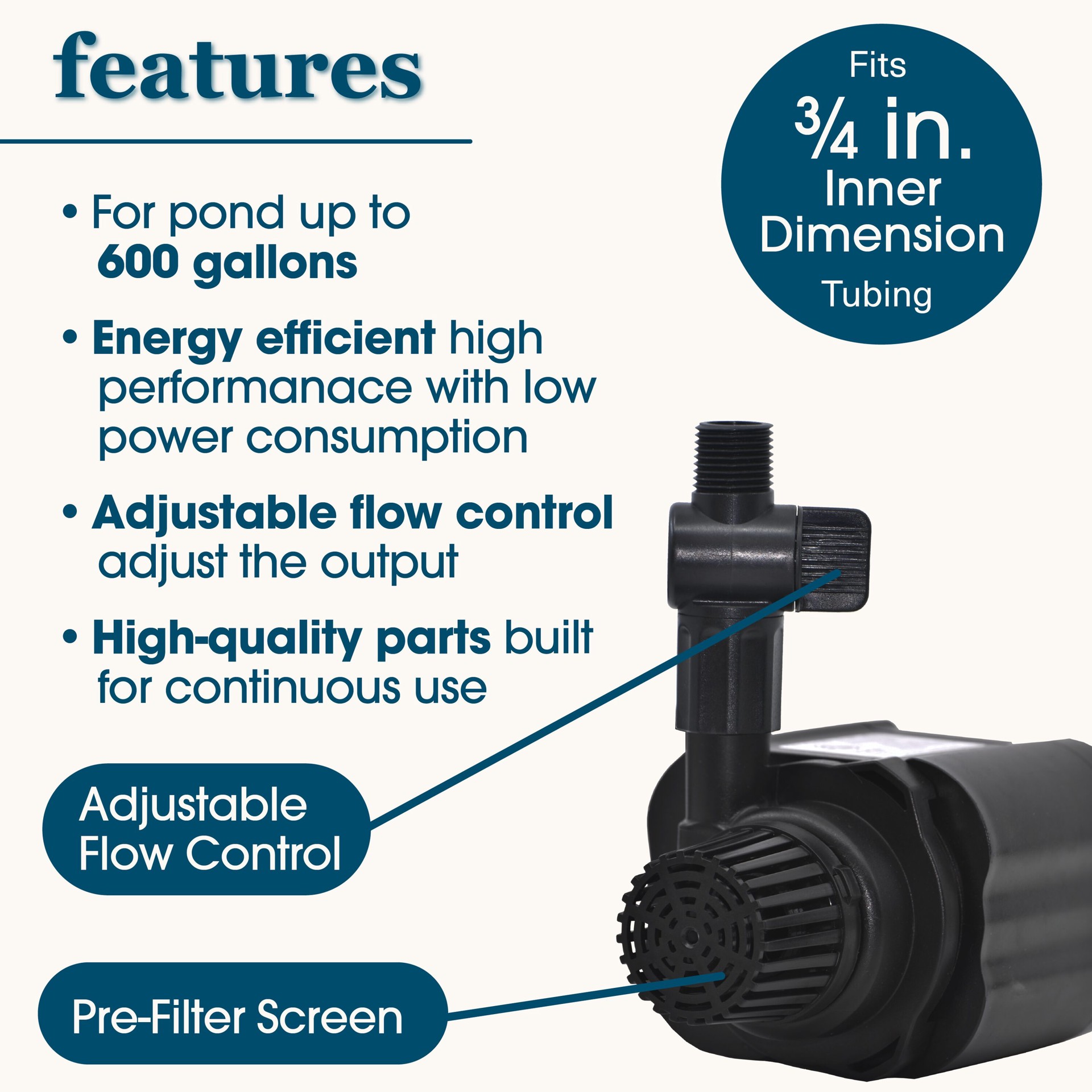 slide 3 of 6, smartpond 630 -GPH Submersible Corded Electric Pond Pump, 1 ct