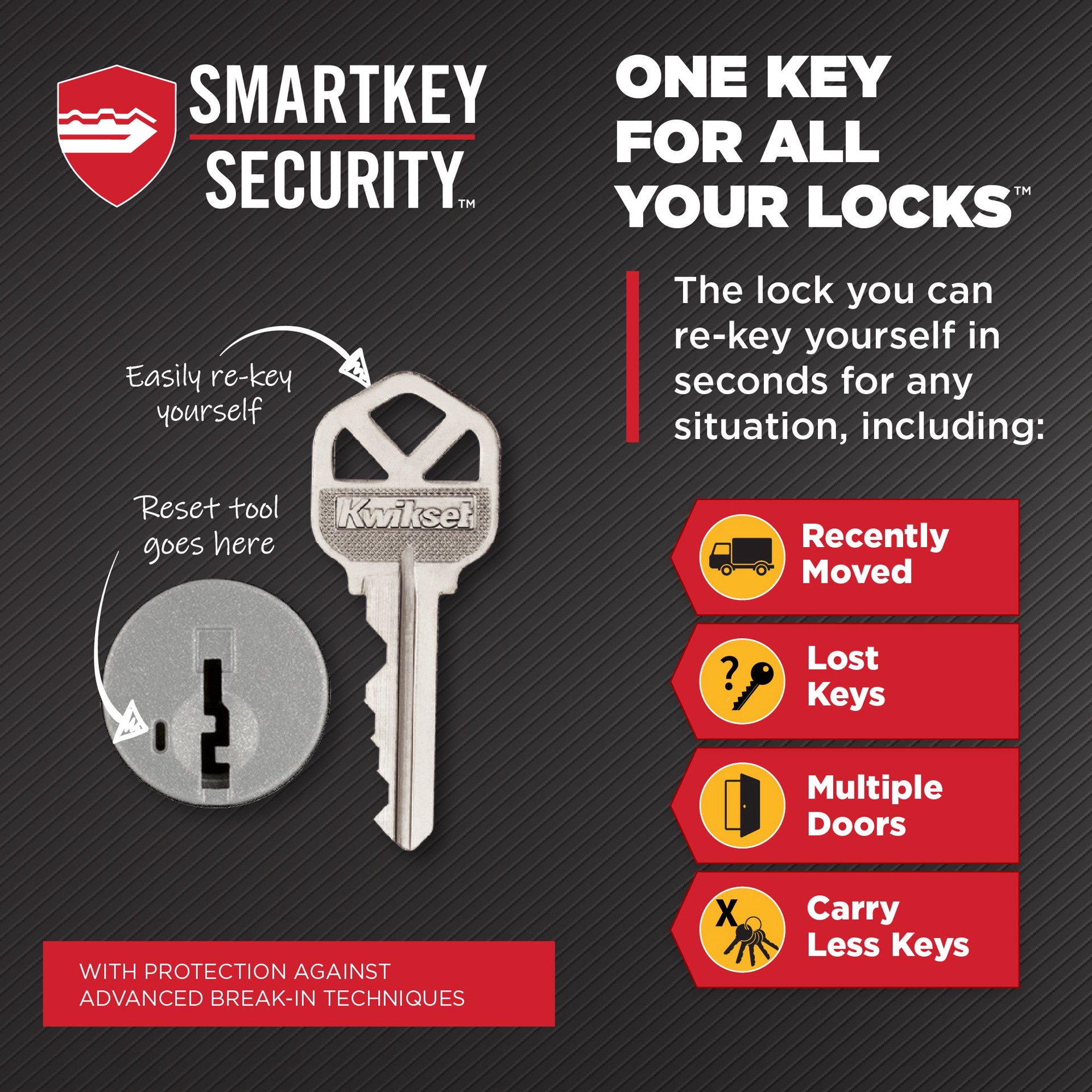 slide 5 of 6, Kwikset Signature Series Pismo Matte Black Exterior Keyed Entry Door Knob ft. SmartKey Security, 1 ct