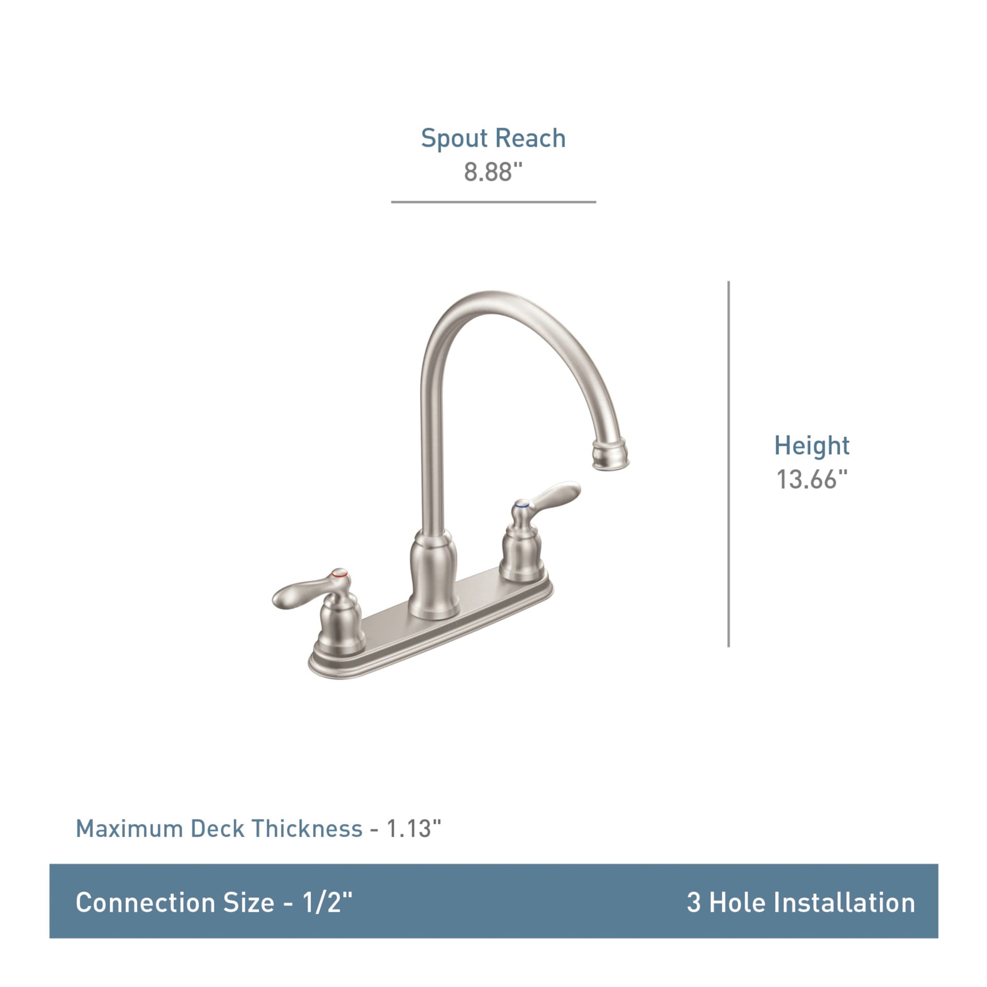 slide 3 of 6, Moen Caldwell Spot Resist Stainless Double Handle Deck-mount Kitchen Faucet ( Deck Plate Included ), 1 ct
