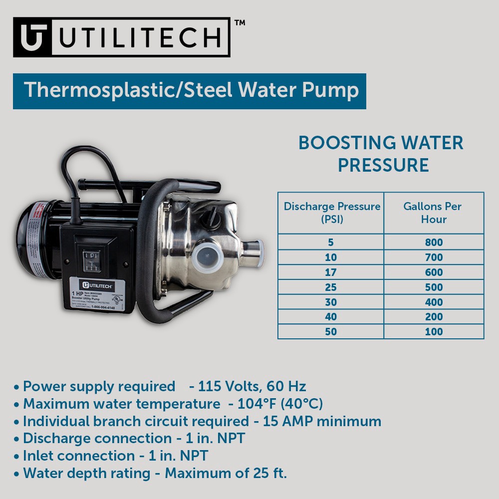 slide 3 of 6, Utilitech 1-HP 13-Gallon Stainless steel Lawn pump, 1 ct