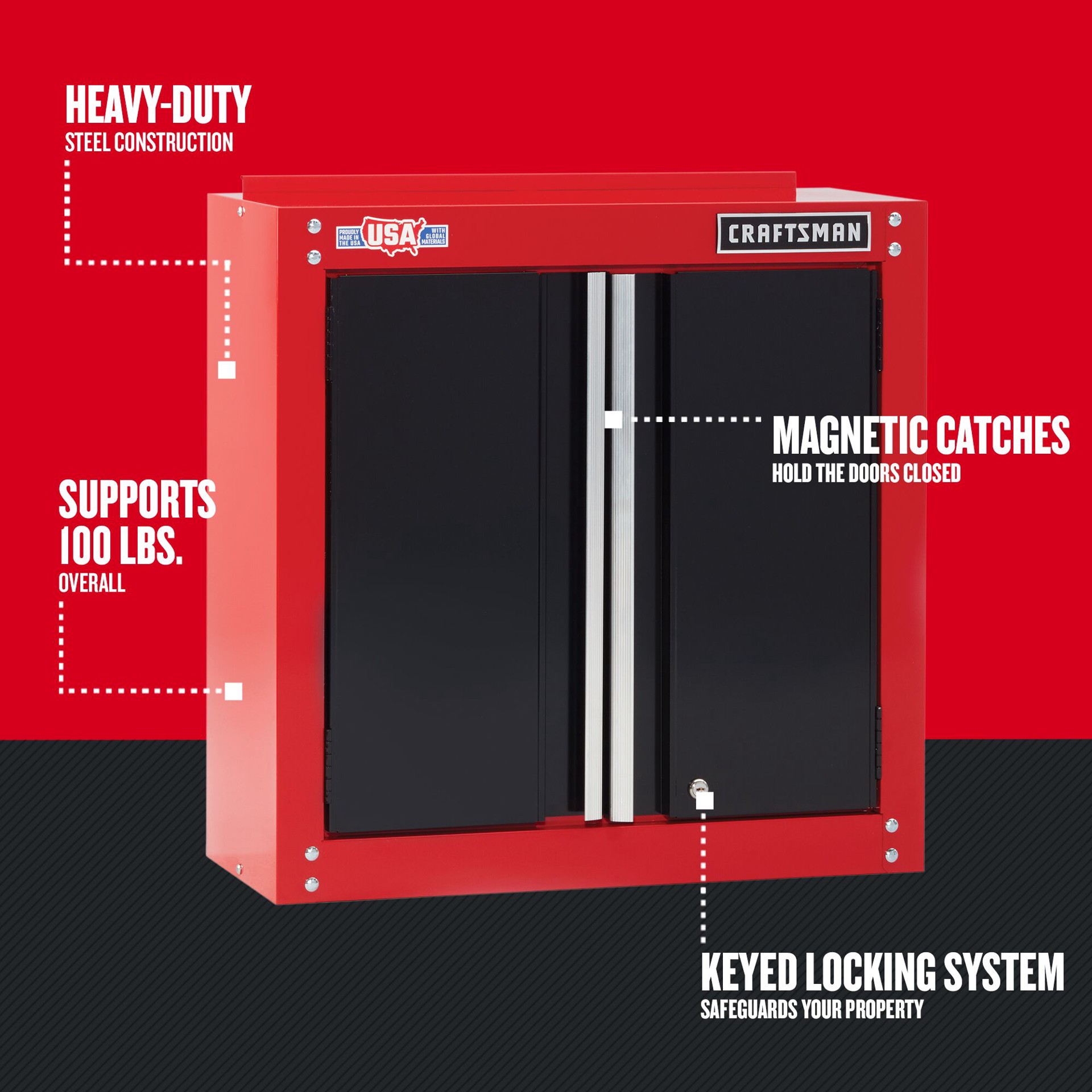 slide 5 of 6, CRAFTSMAN 28.0-in W x 28.0-in H x 12.0-in D Wall-mounted Steel Garage Cabinet in Red, 1 ct