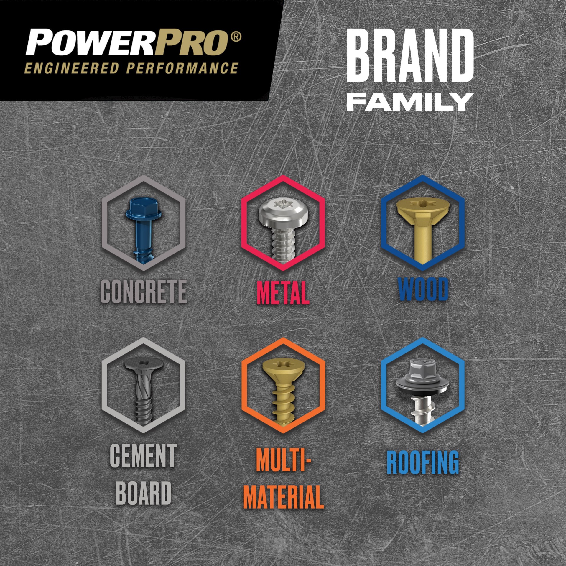 slide 6 of 6, Power Pro #9 x 2-1/4-in Star -Drive Self-tapping Cement board Screws 100 -Count, 1 ct