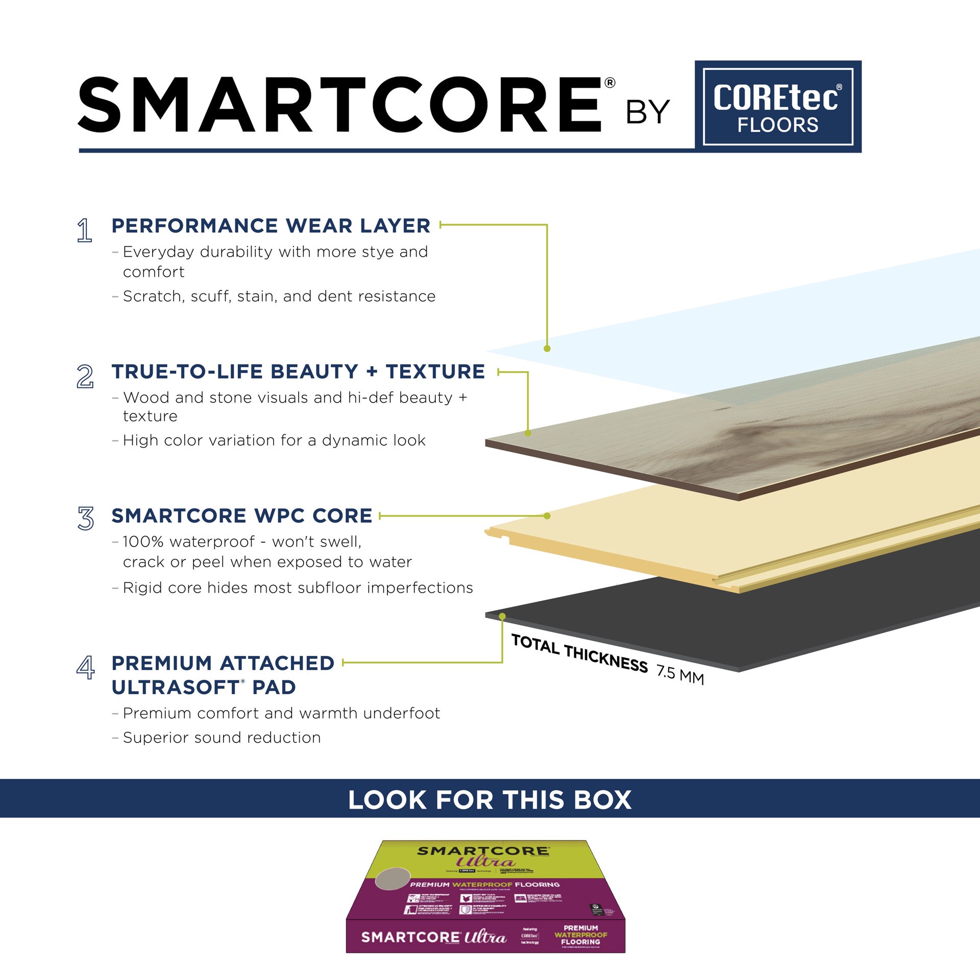 slide 3 of 6, SMARTCORE Ultra By COREtec Floors Tivoli Travertine 12-mil x 12-in W x Waterproof Stone look Luxury Vinyl Tile Flooring ( 15.71-sq ft Carton ), 1 ct