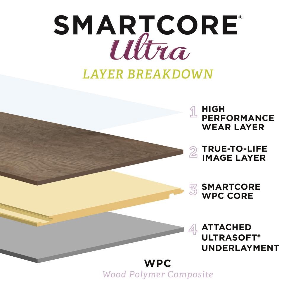 slide 4 of 6, SMARTCORE Ultra By COREtec Floors Tivoli Travertine 12-mil x 12-in W x Waterproof Stone look Luxury Vinyl Tile Flooring ( 15.71-sq ft Carton ), 1 ct